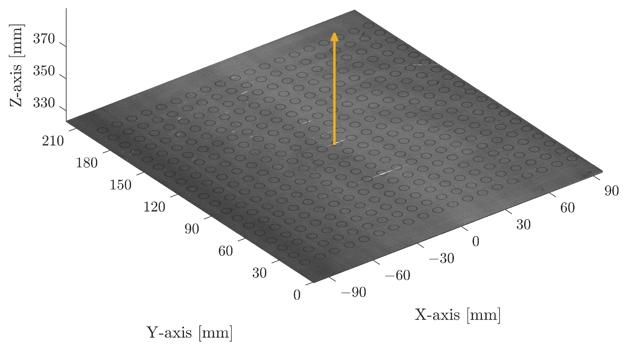 Sensors 23 02142 g003 Sensors 23 02142 g003