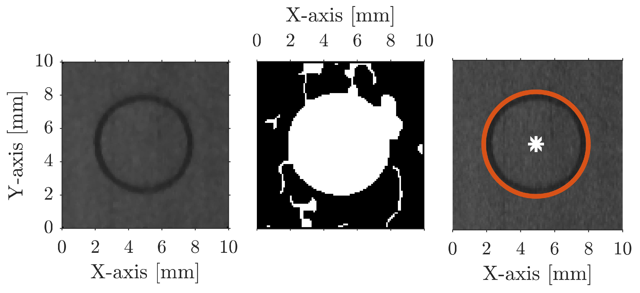 Sensors 23 02142 g004 Sensors 23 02142 g004