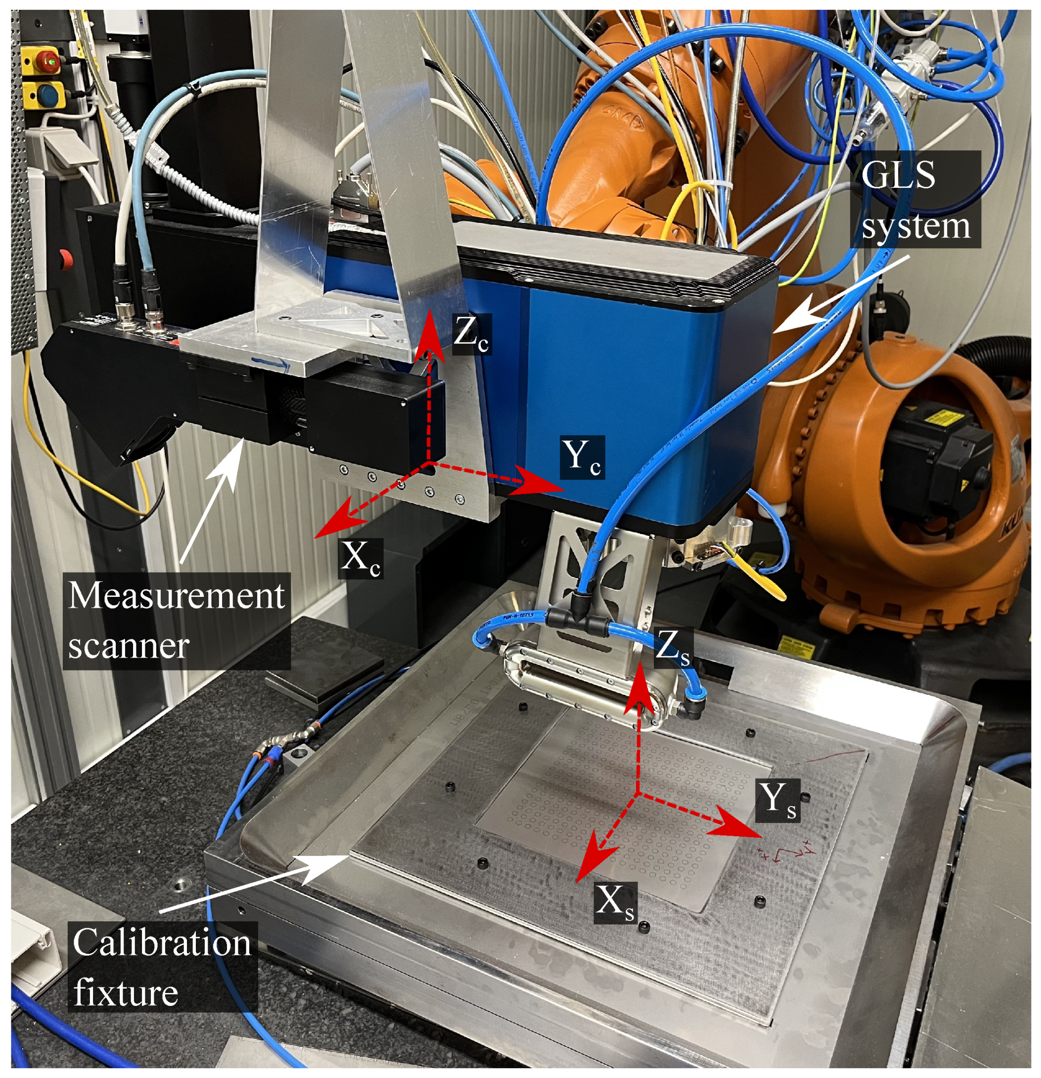 Sensors 23 02142 g006 Sensors 23 02142 g006