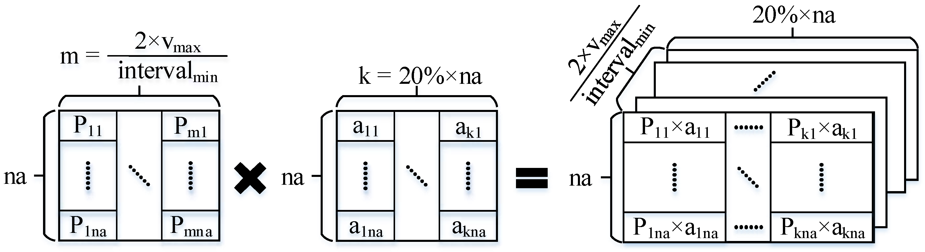 Sensors 23 02143 g021 Sensors 23 02143 g021