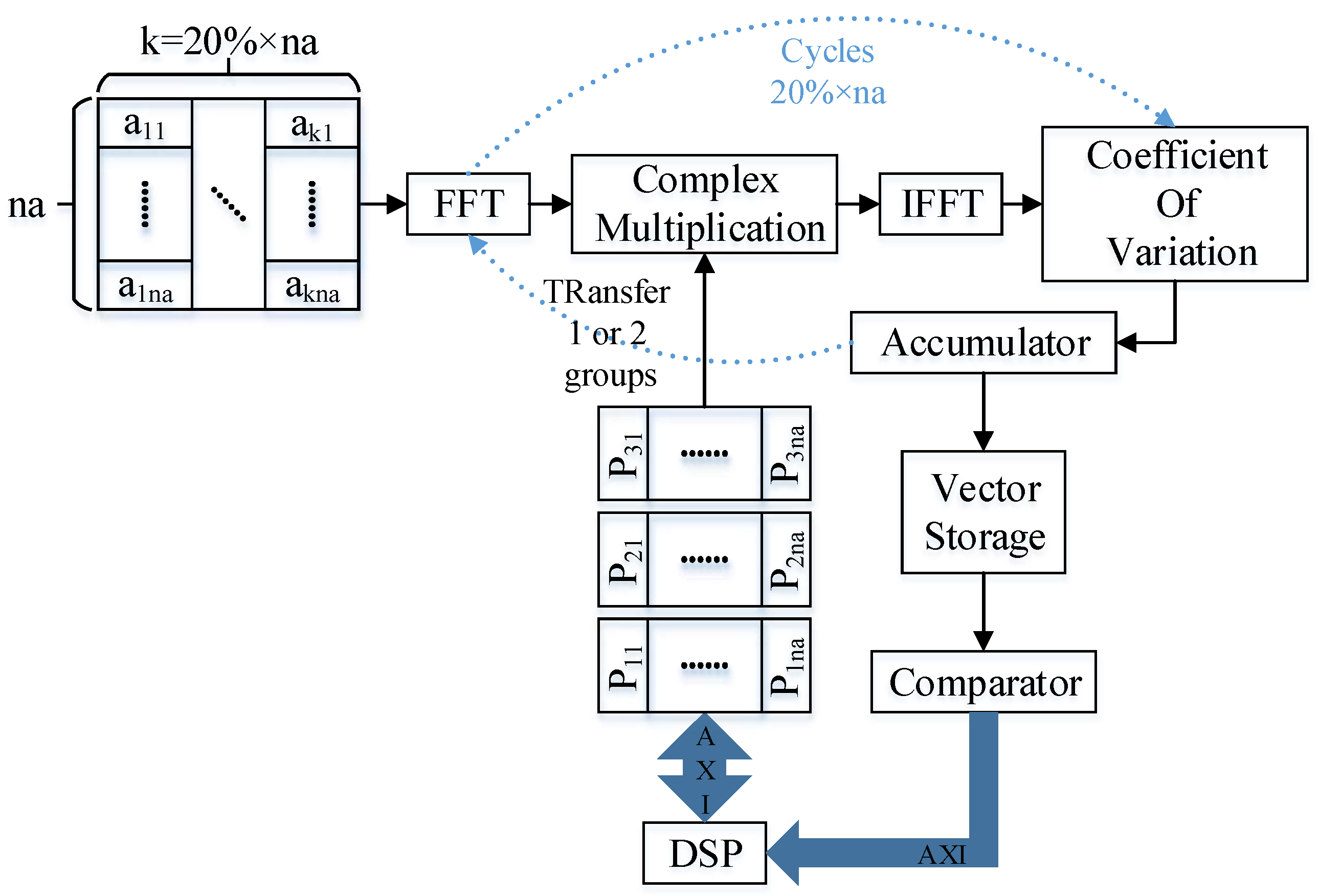 Sensors 23 02143 g025 Sensors 23 02143 g025