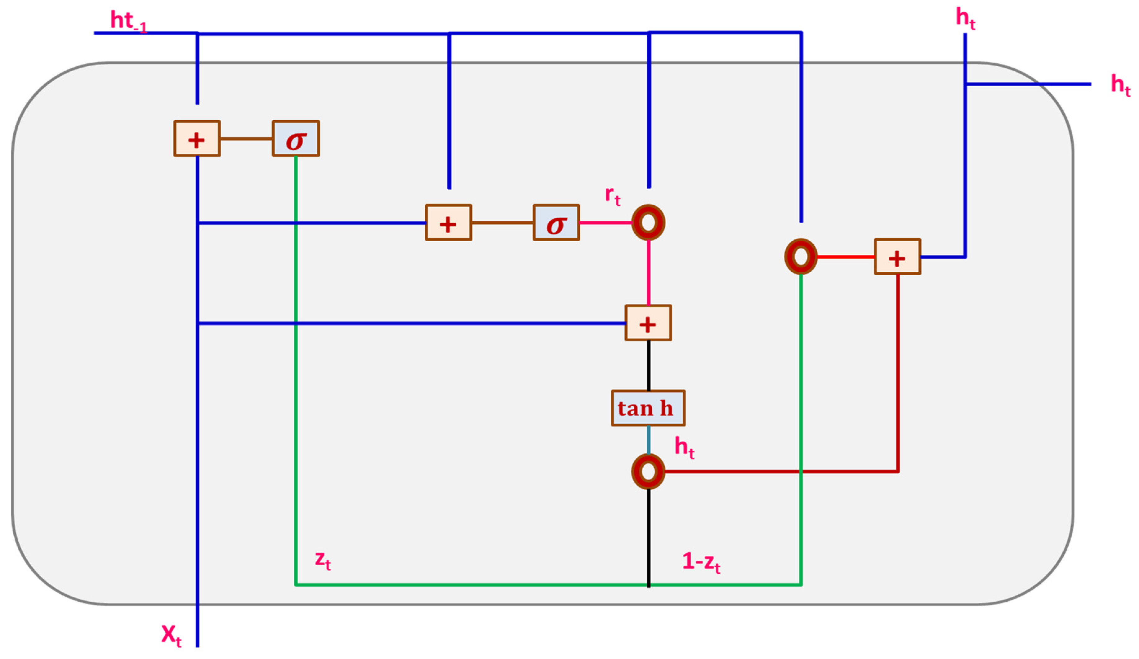 Sensors 23 02147 g006