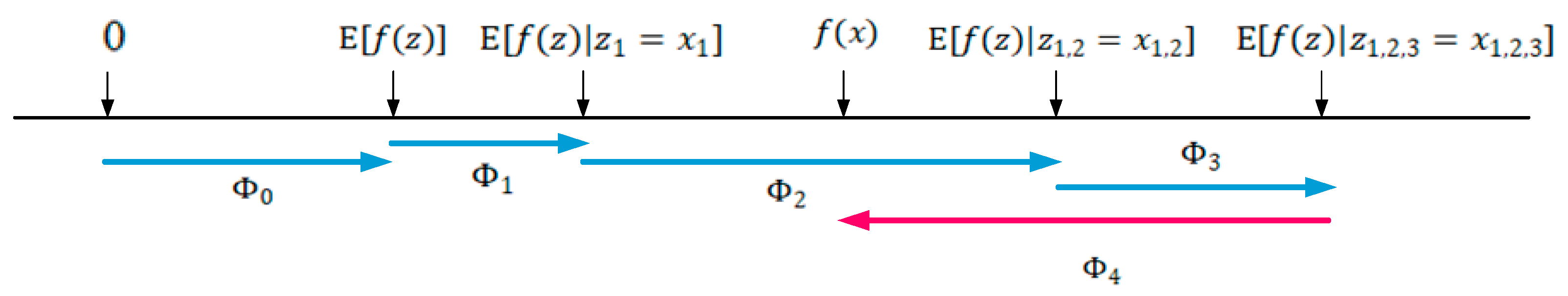 Sensors 23 02151 g001