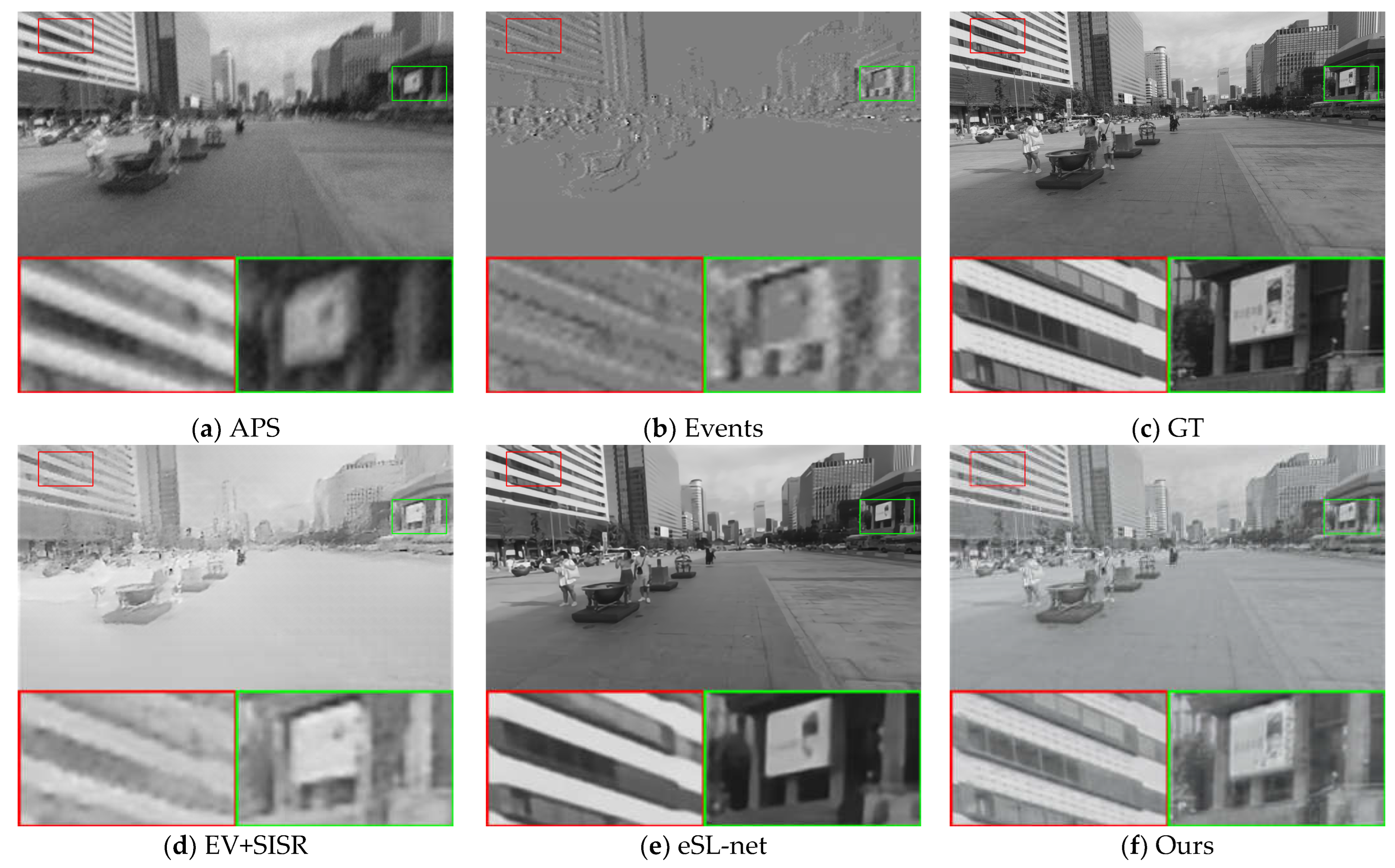 Sensors 23 02155 g005