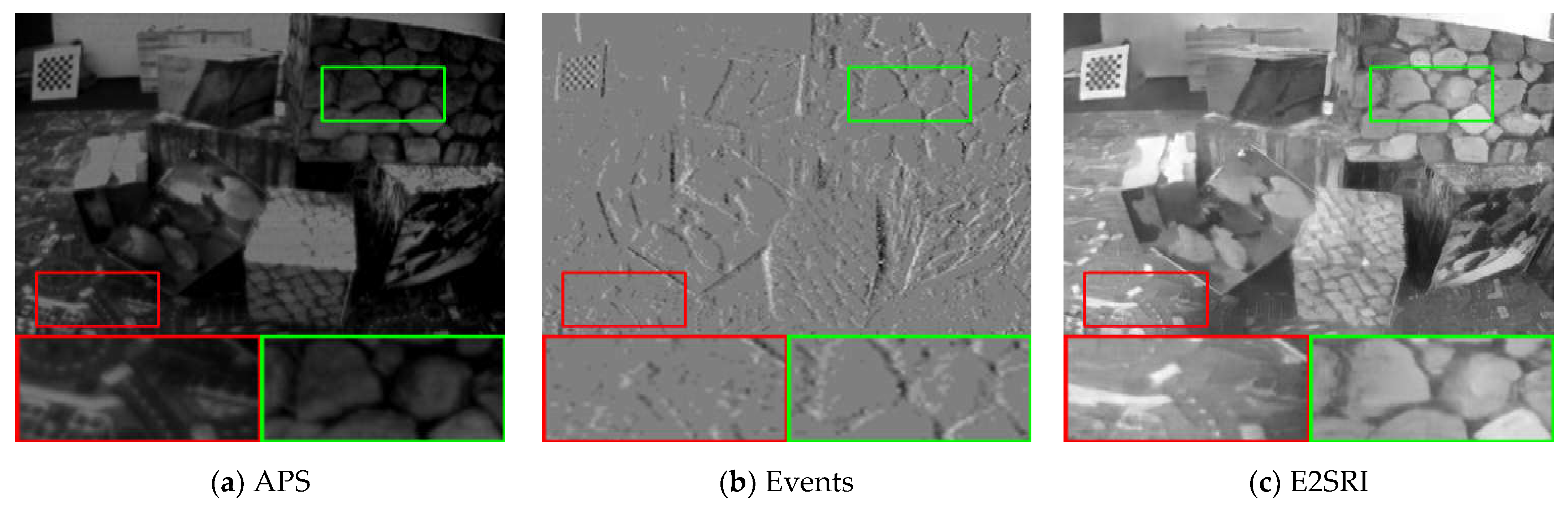 Sensors 23 02155 g006a