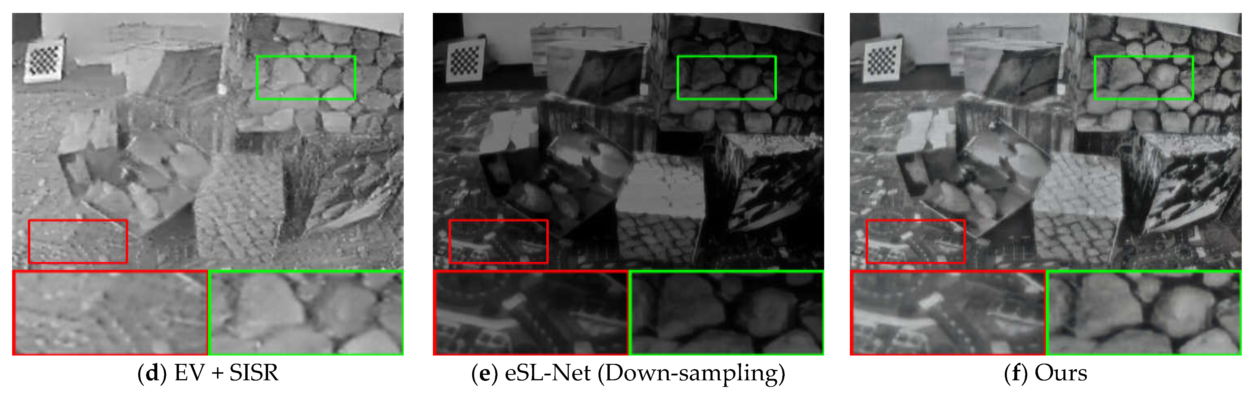 Sensors 23 02155 g006b