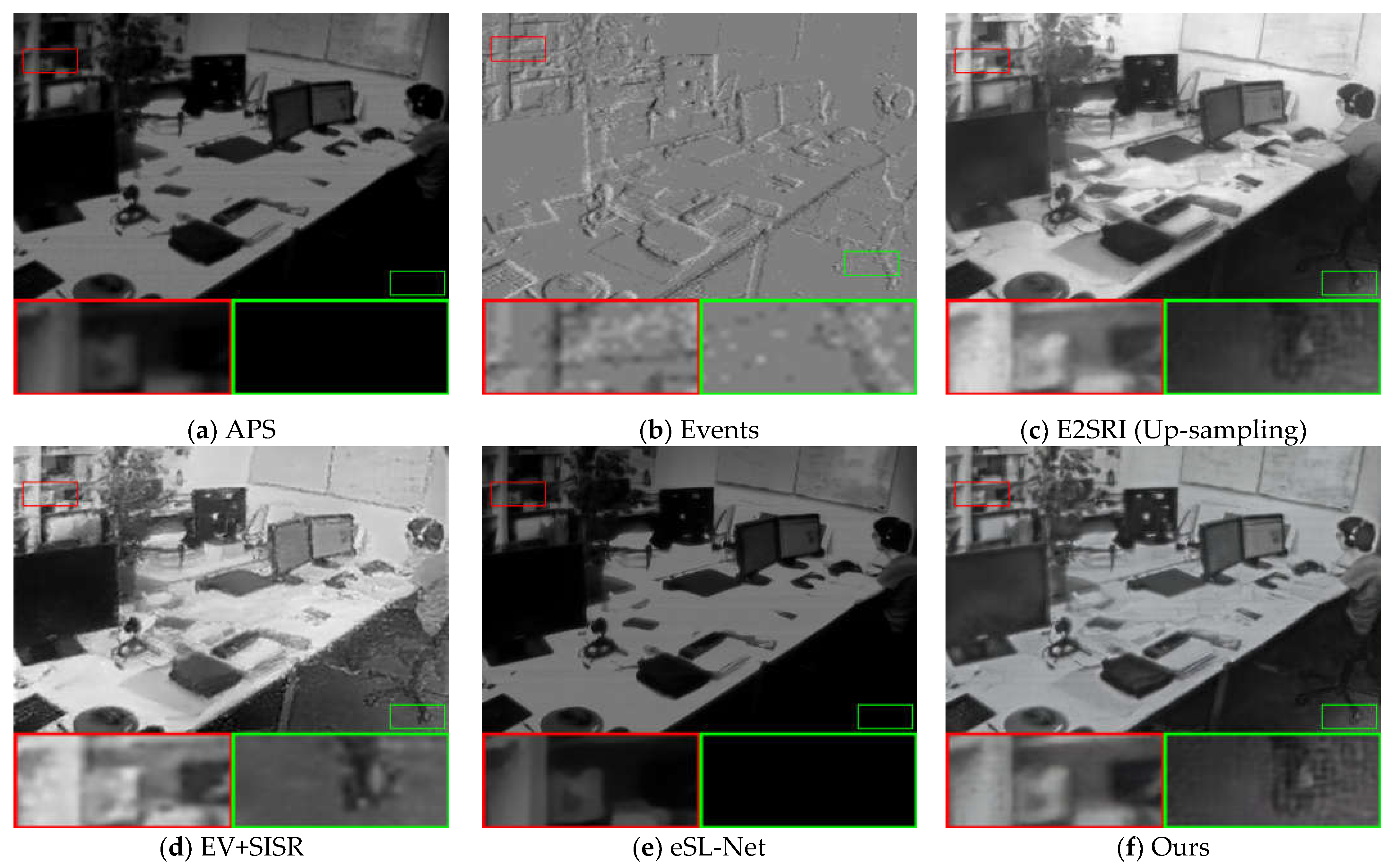 Sensors 23 02155 g007