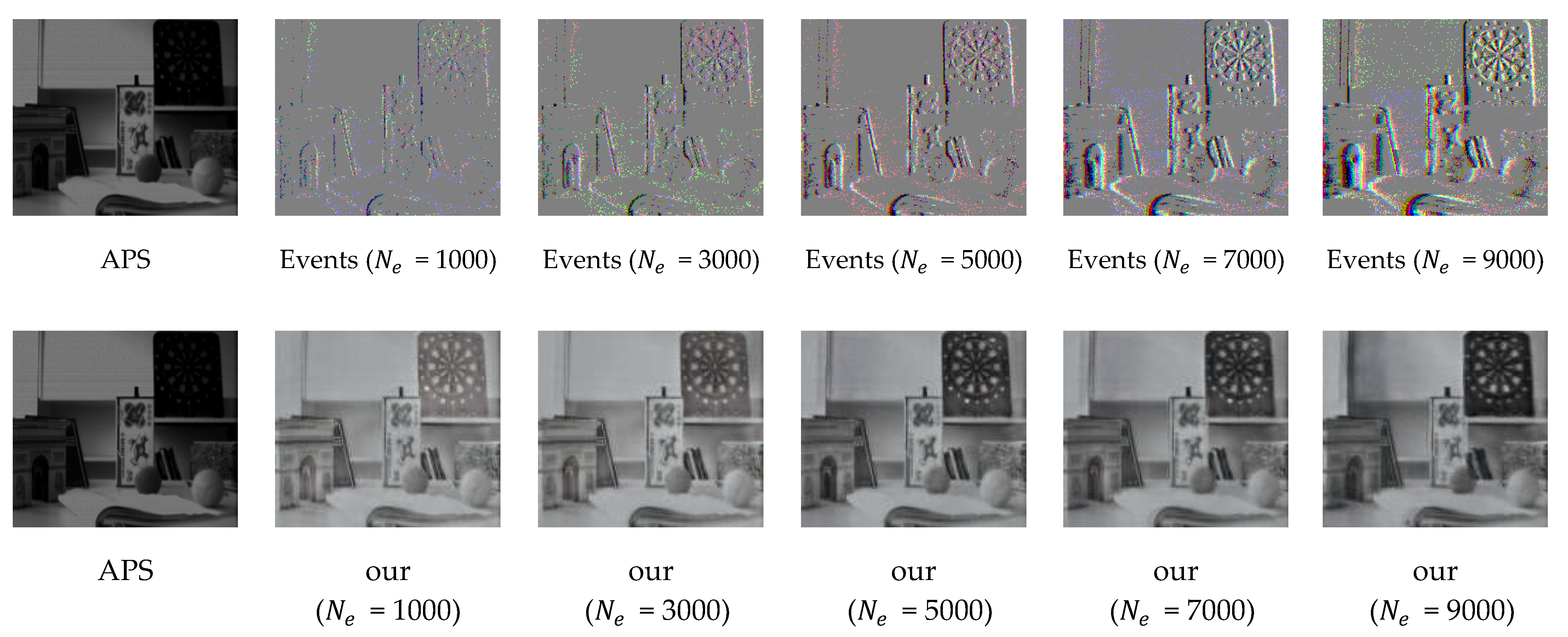 Sensors 23 02155 g009