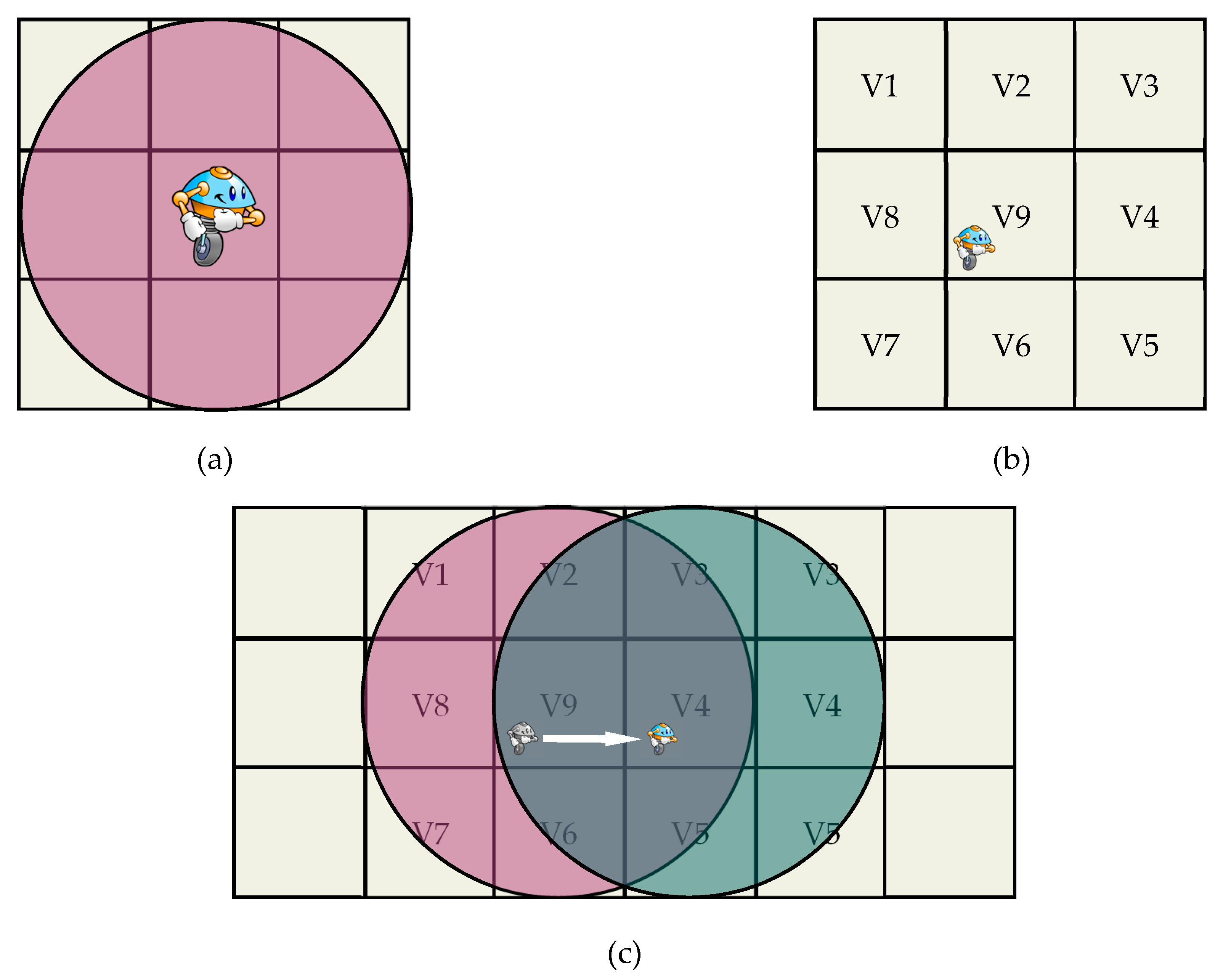 Sensors 23 02156 g001