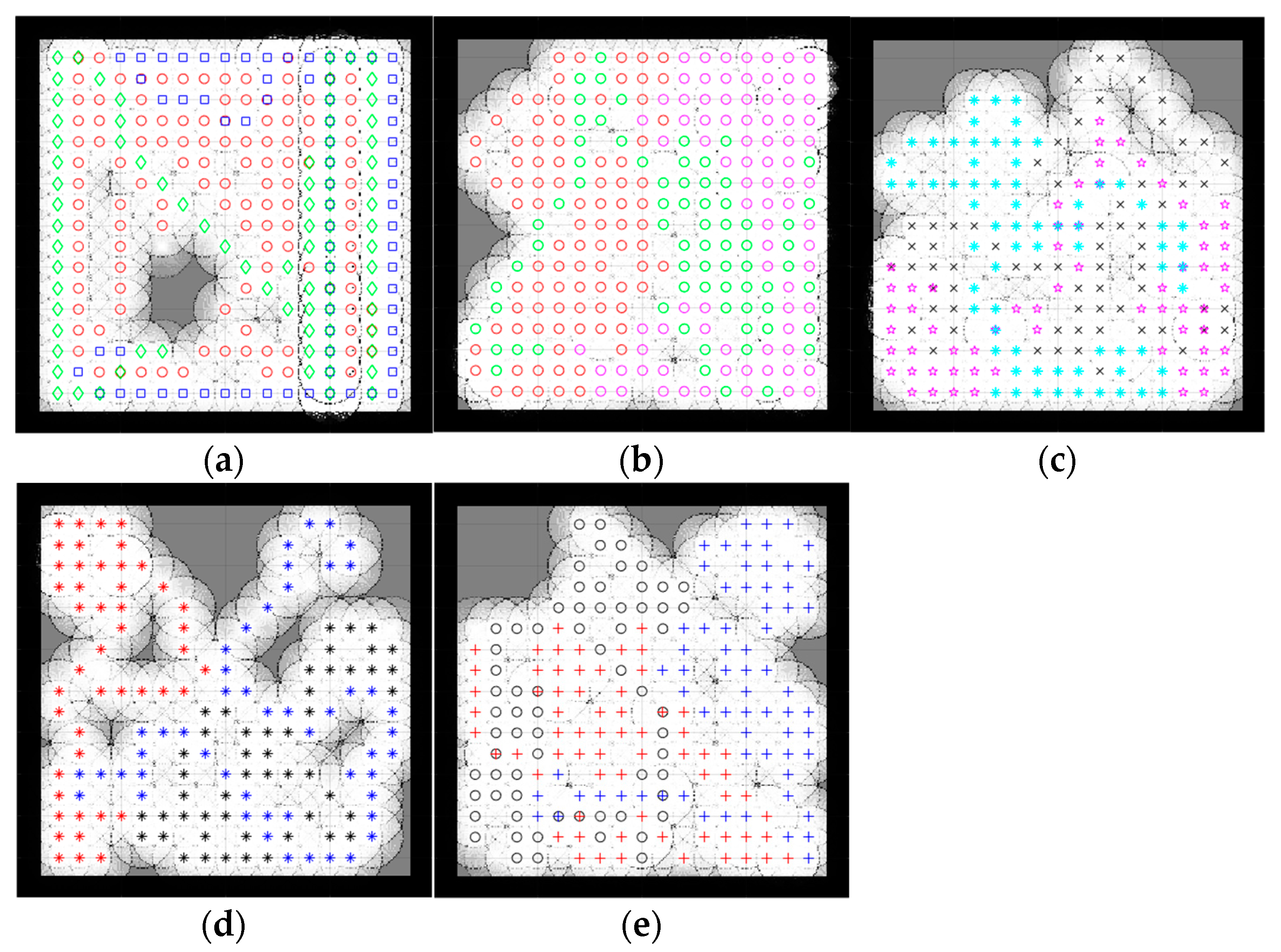 Sensors 23 02156 g005
