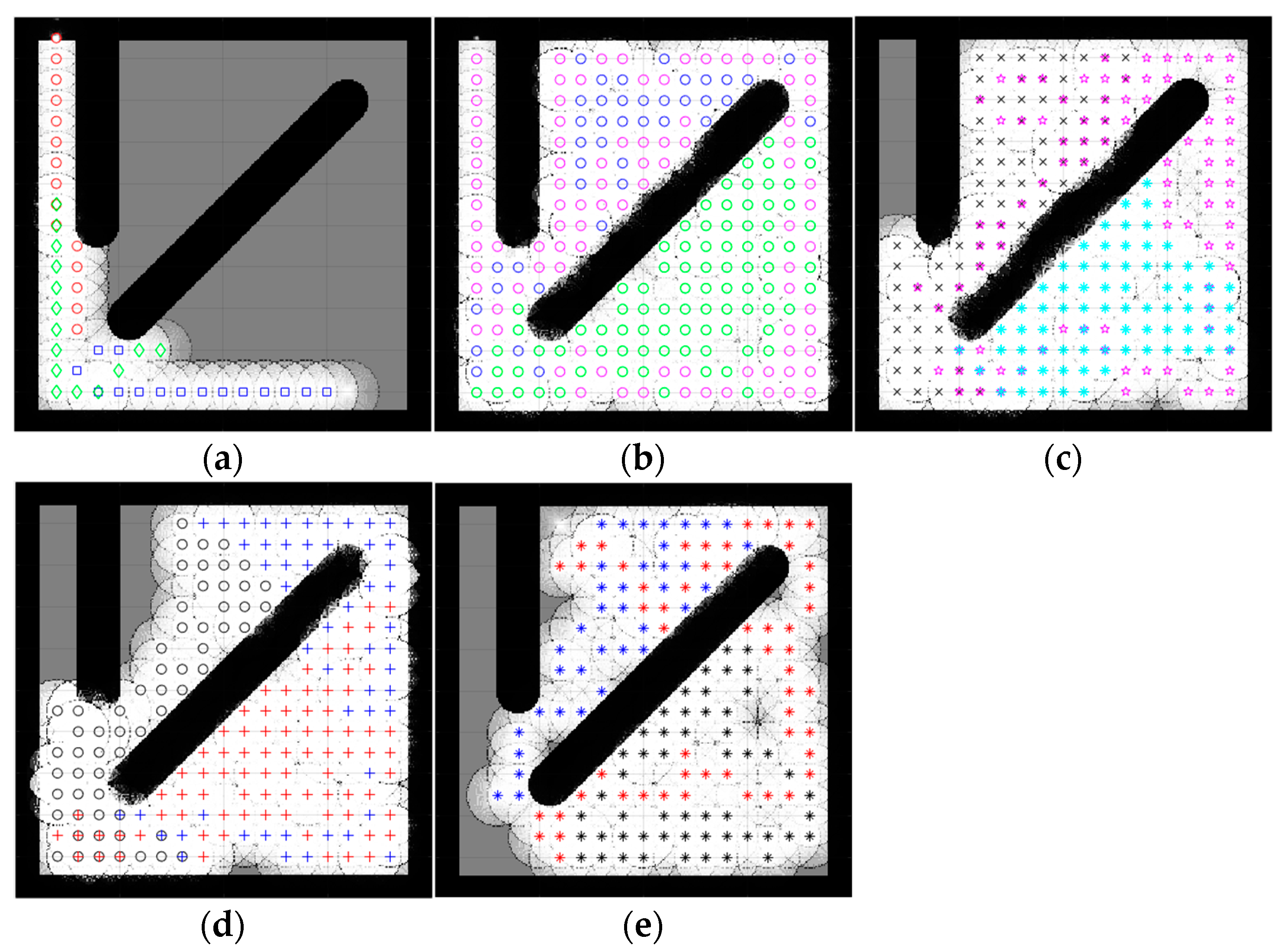 Sensors 23 02156 g009