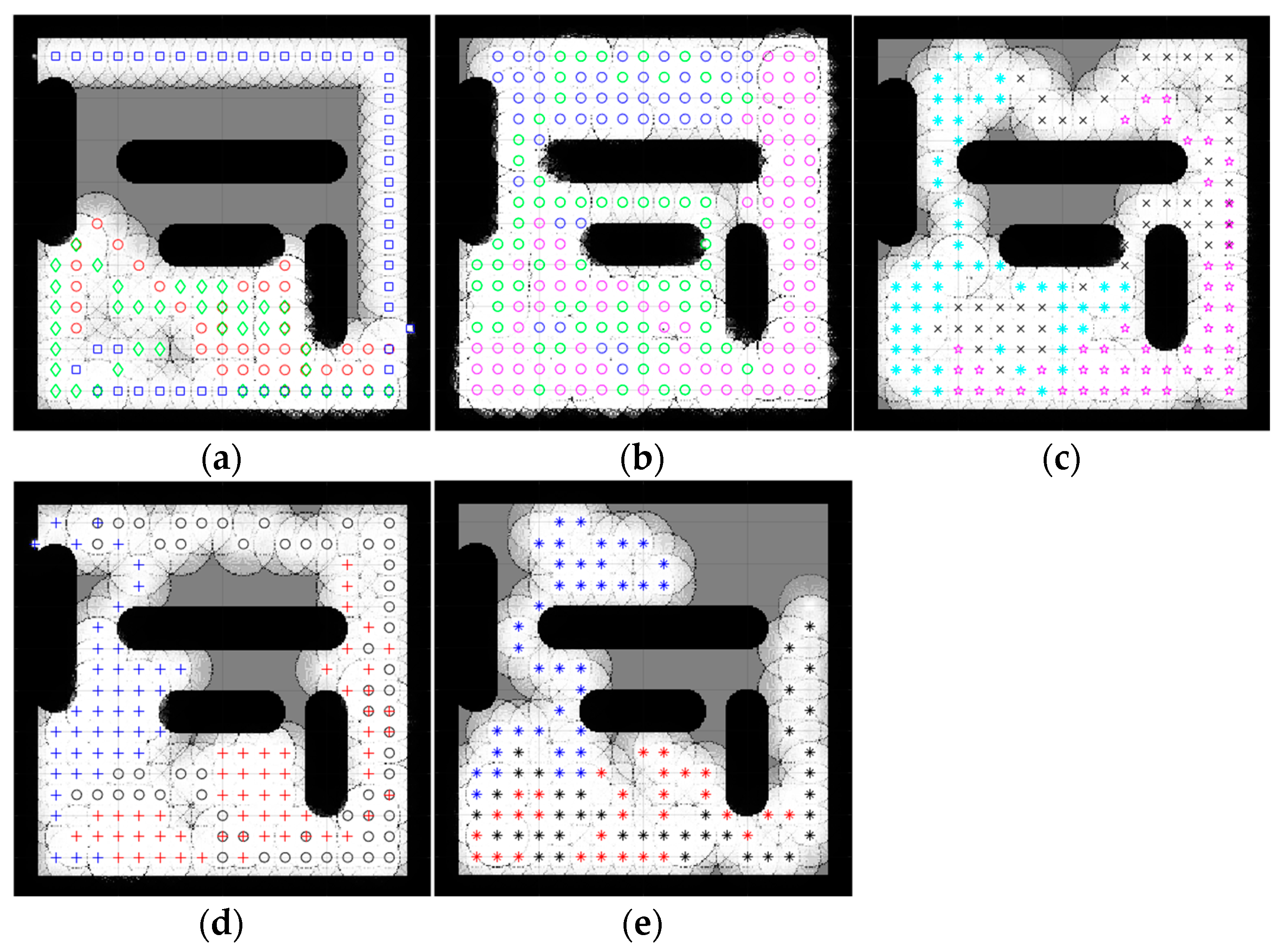 Sensors 23 02156 g010
