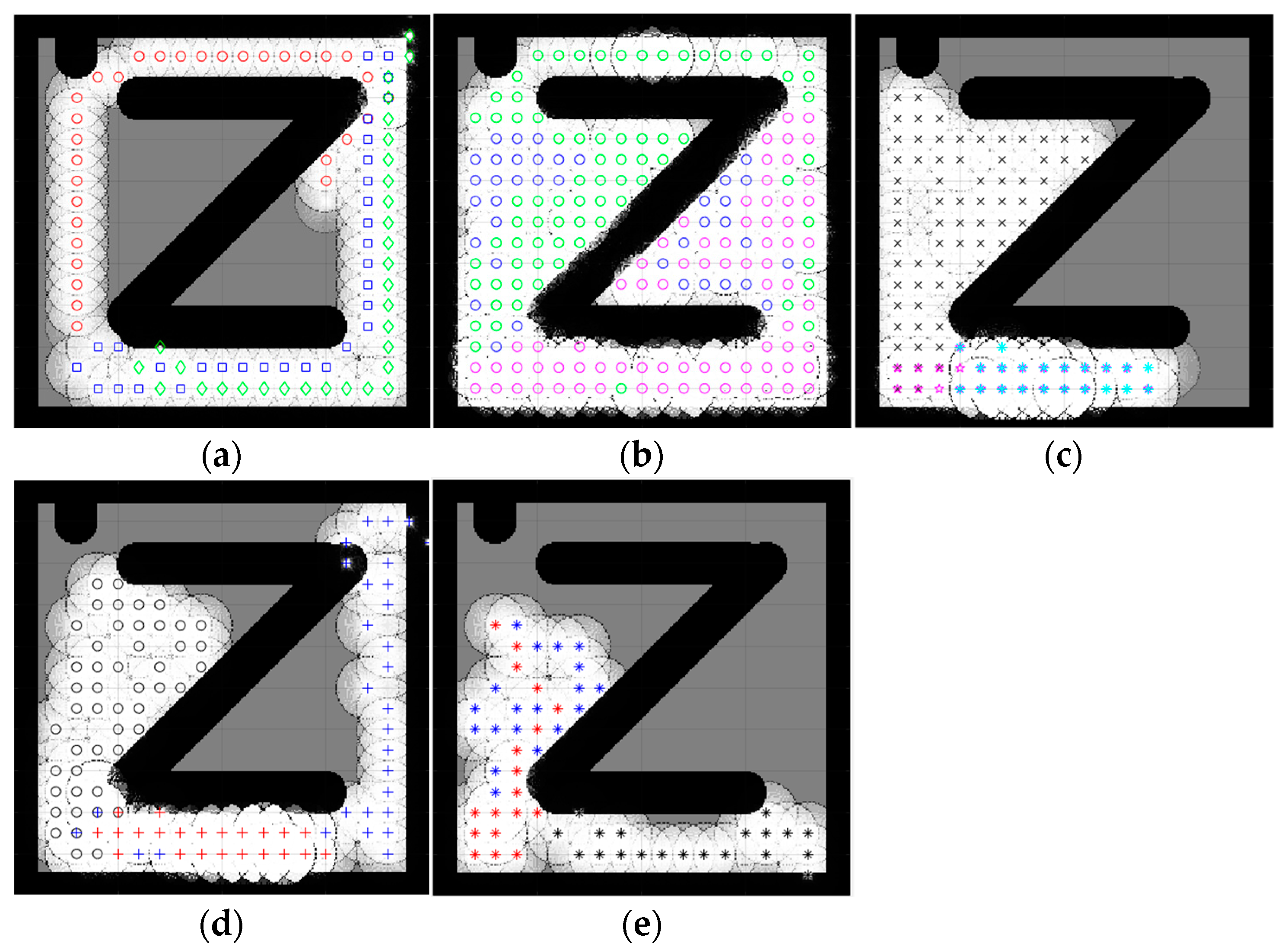 Sensors 23 02156 g011