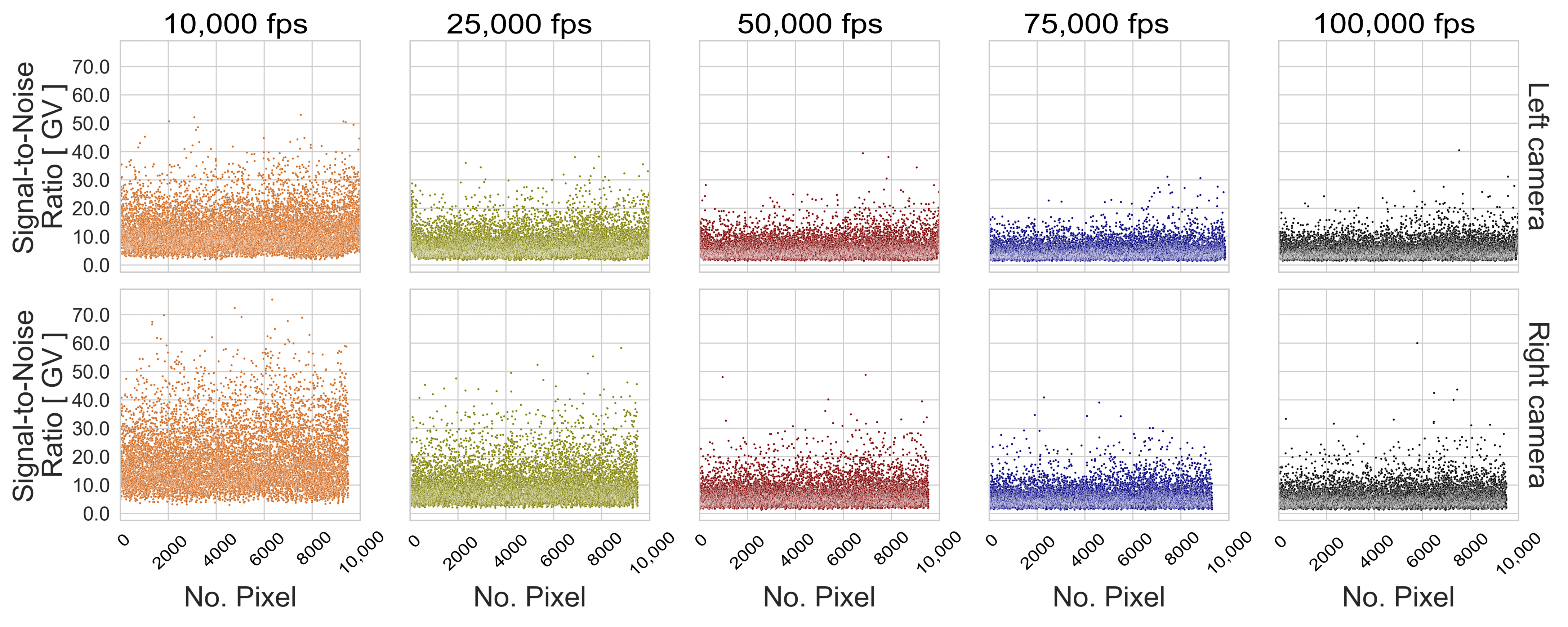 Sensors 23 02158 g015