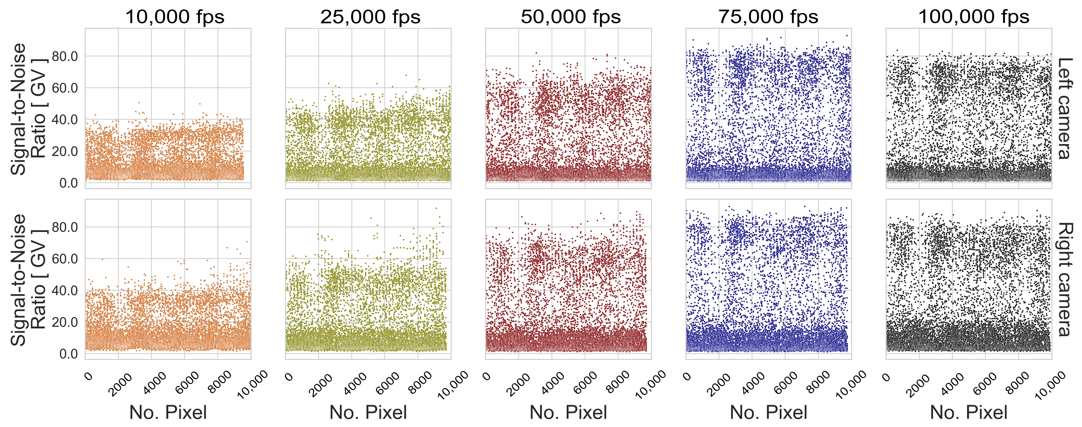 Sensors 23 02158 g016