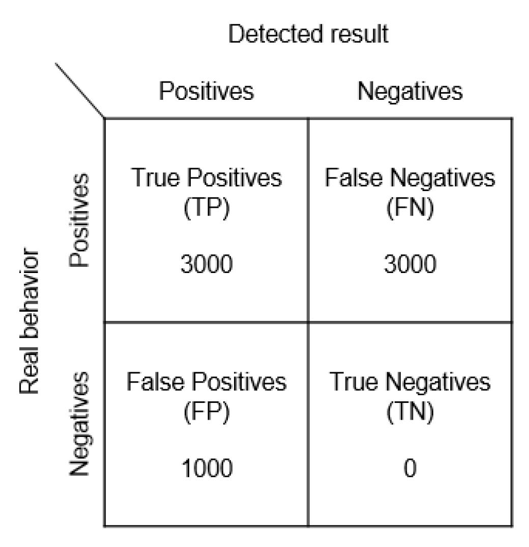 Sensors 23 02159 g016