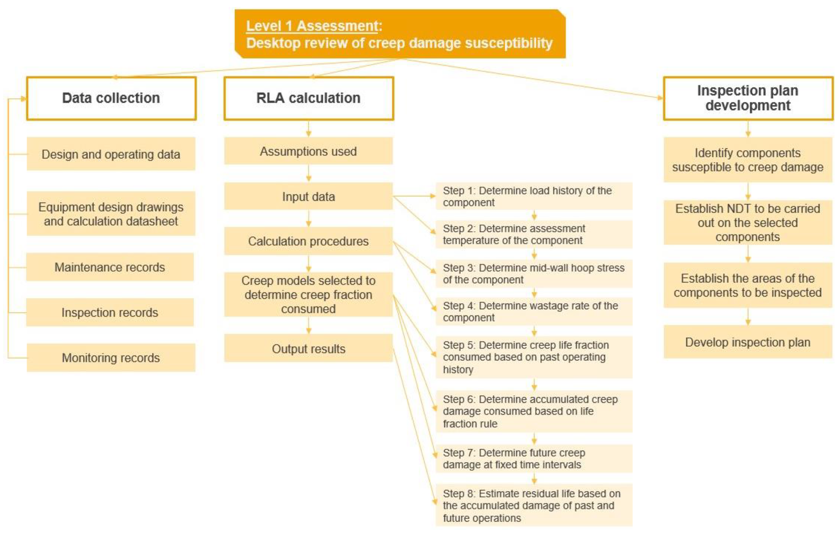 Sensors 23 02163 g002