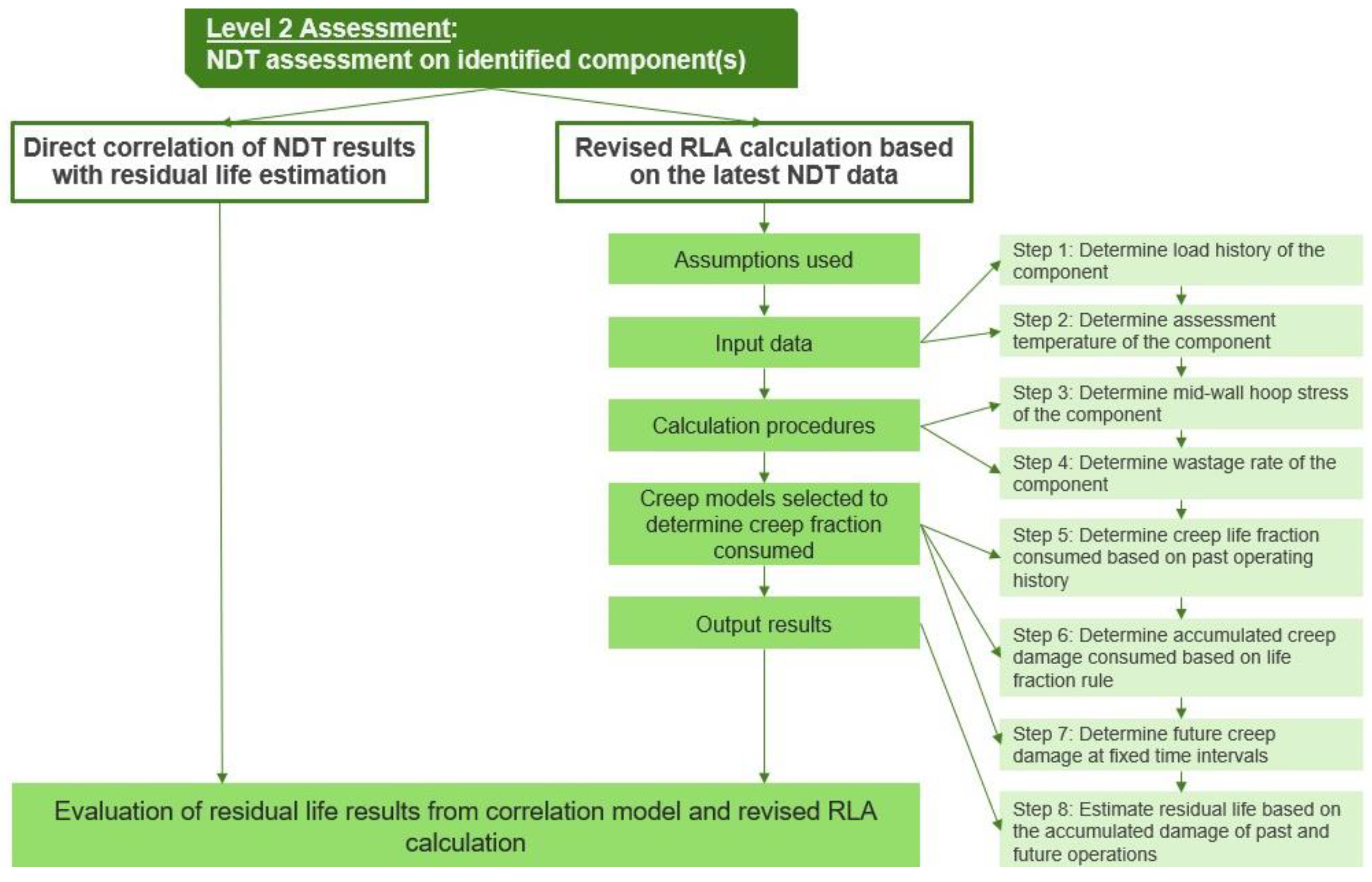 Sensors 23 02163 g003