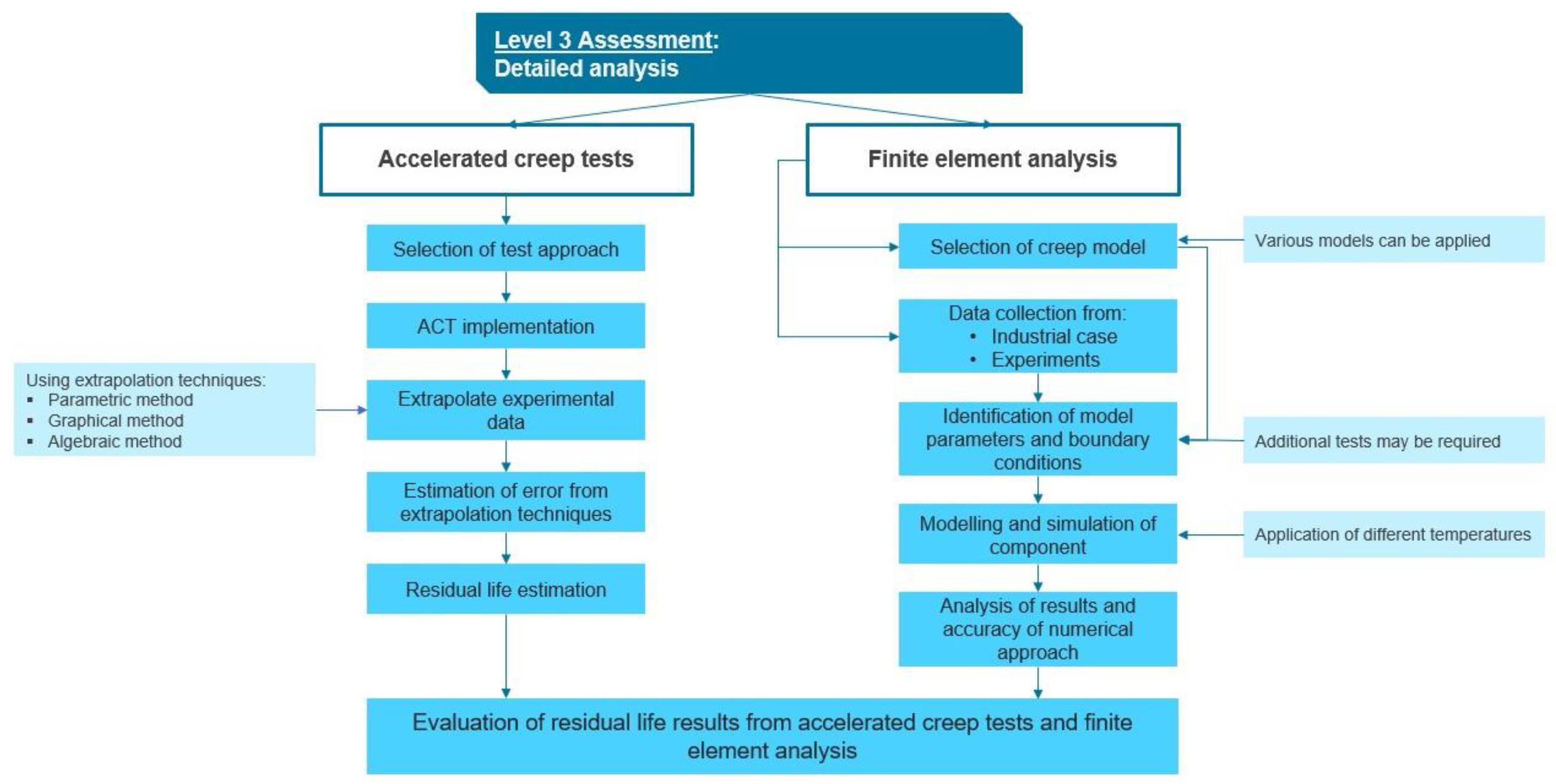 Sensors 23 02163 g004