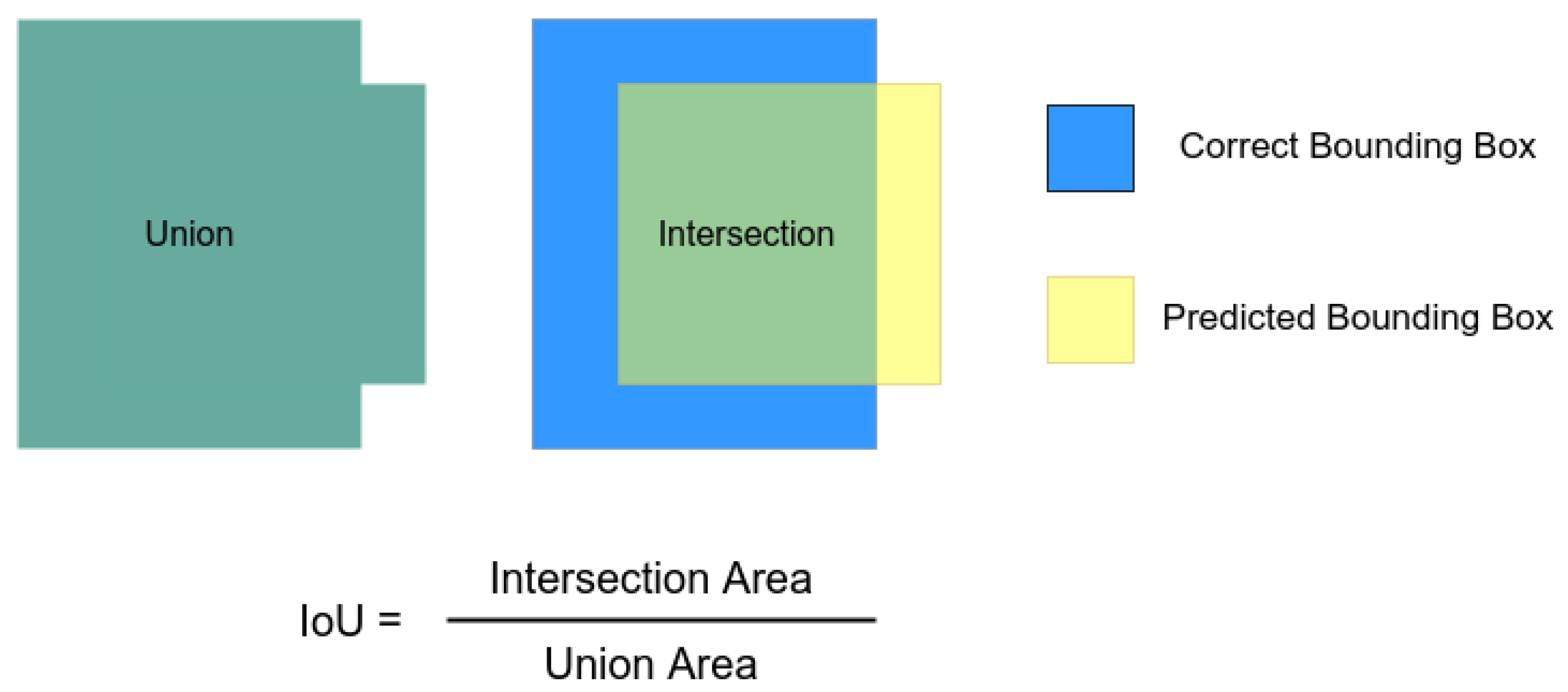 Sensors 23 02165 g003