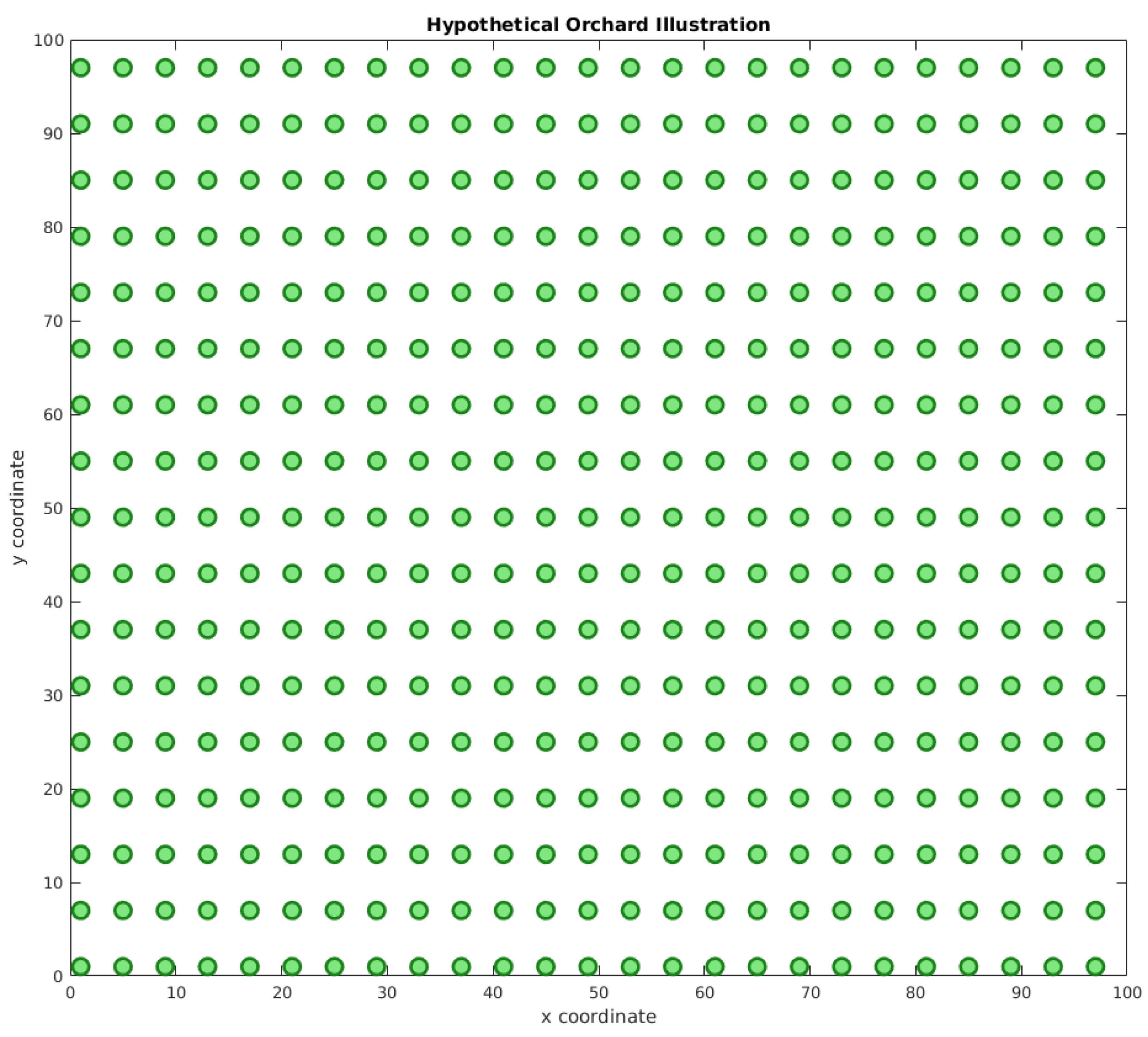 Sensors 23 02165 g005