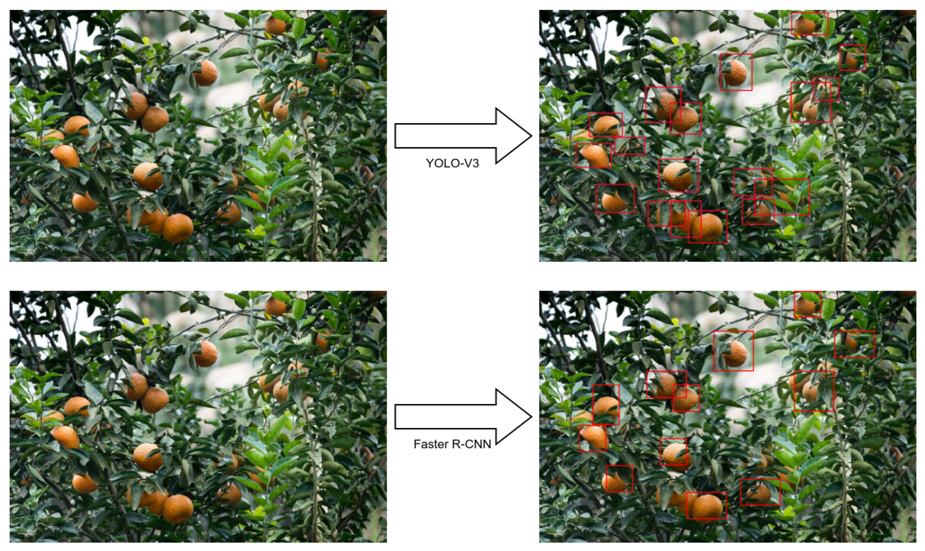 Sensors 23 02165 g009