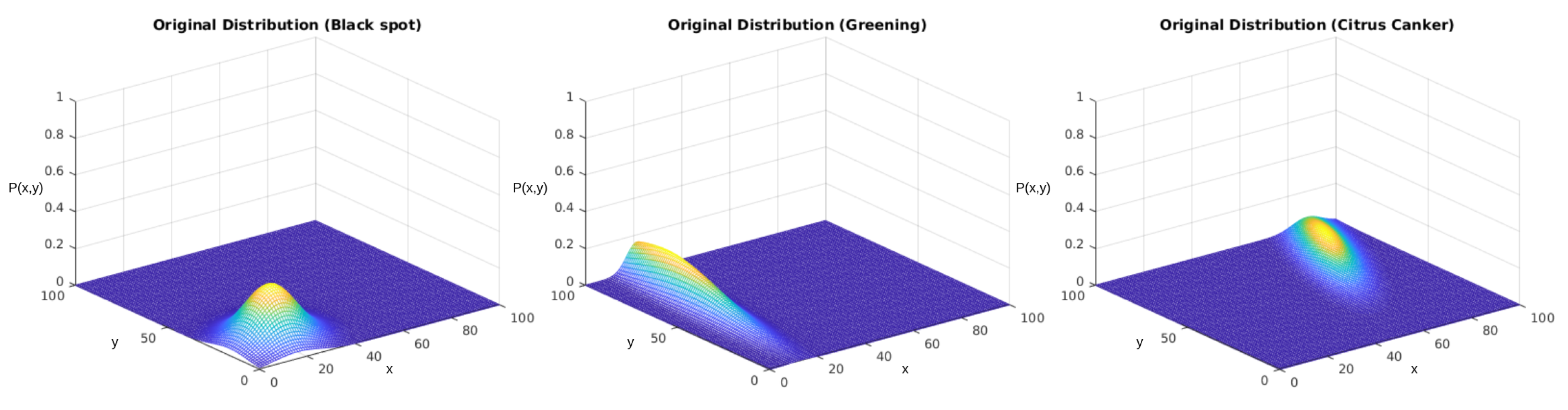 Sensors 23 02165 g015