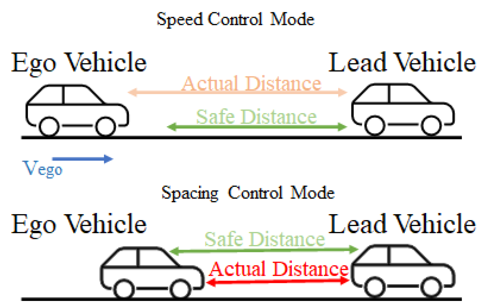 Sensors 23 02166 g004