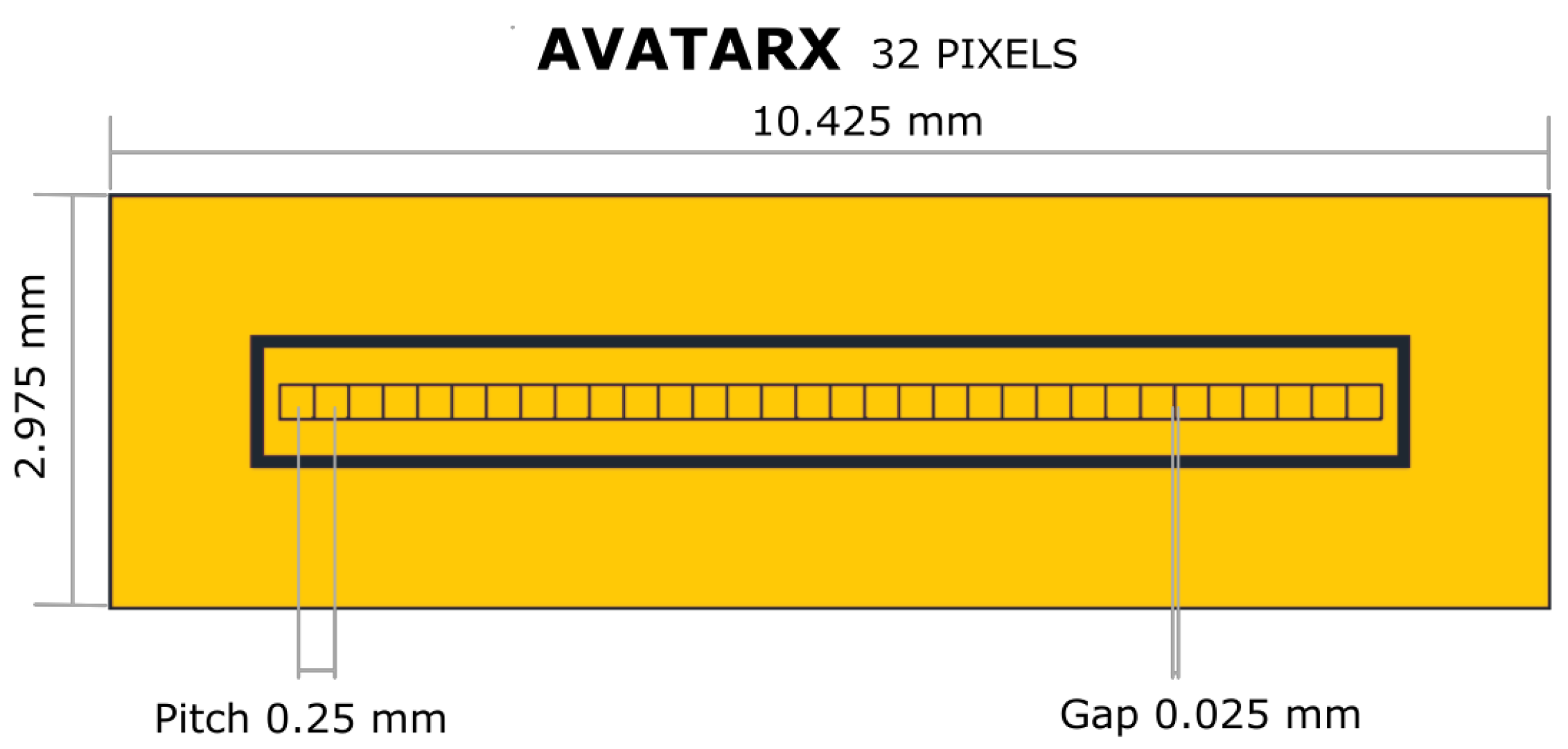 Sensors 23 02167 g001