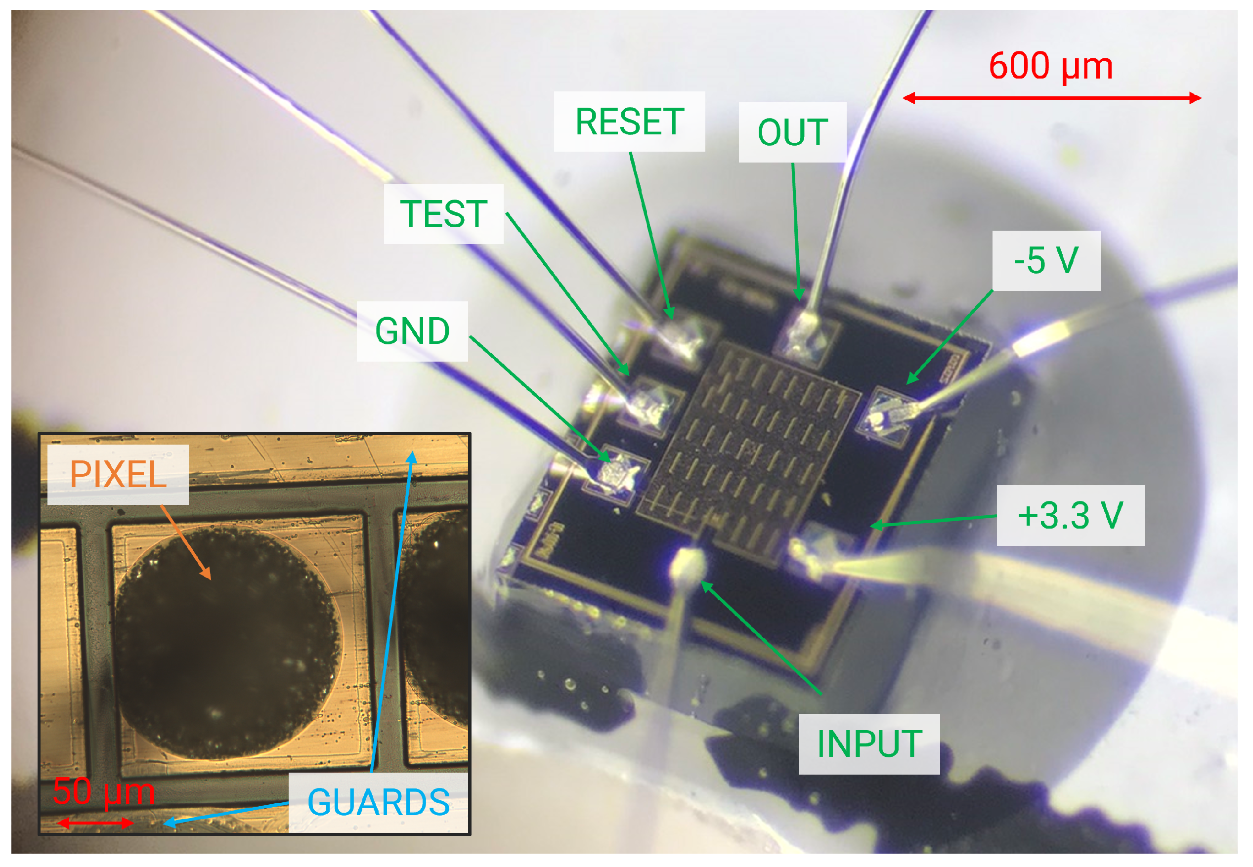 Sensors 23 02167 g003