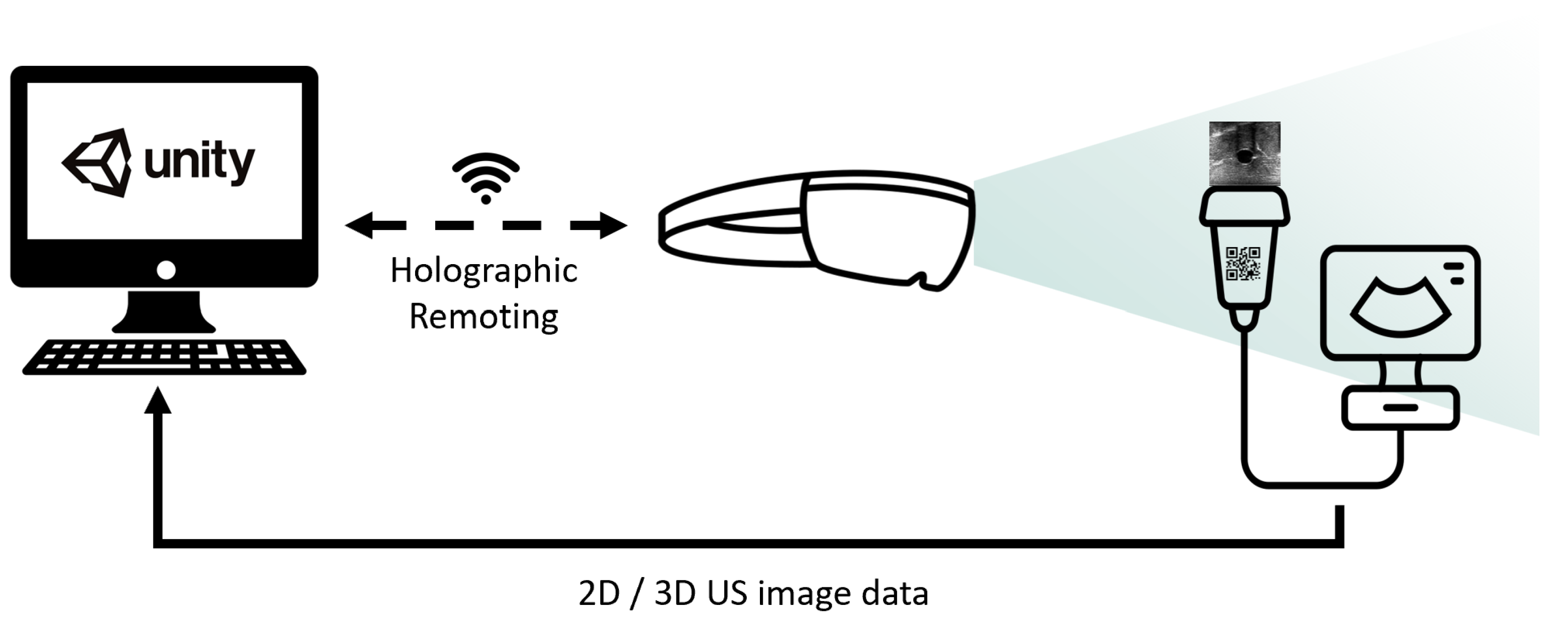 Sensors 23 02168 g001