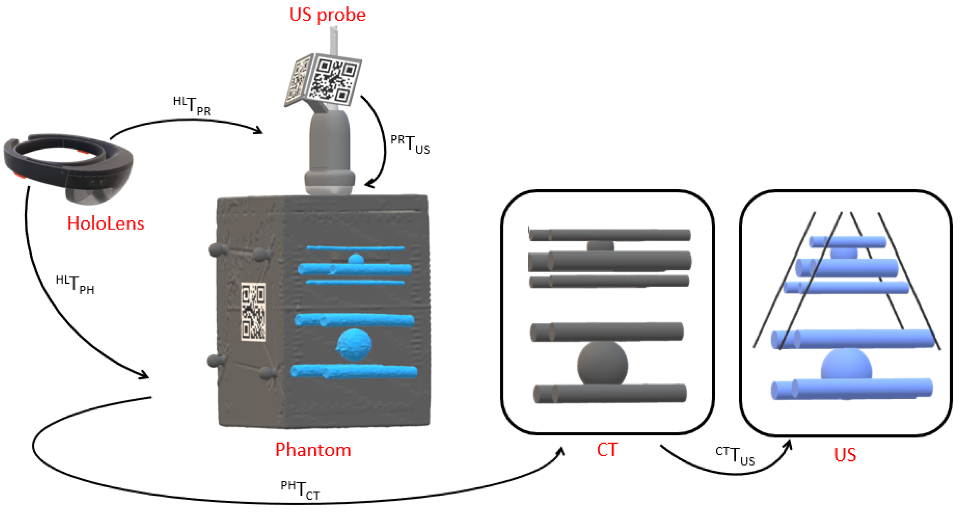 Sensors 23 02168 g002
