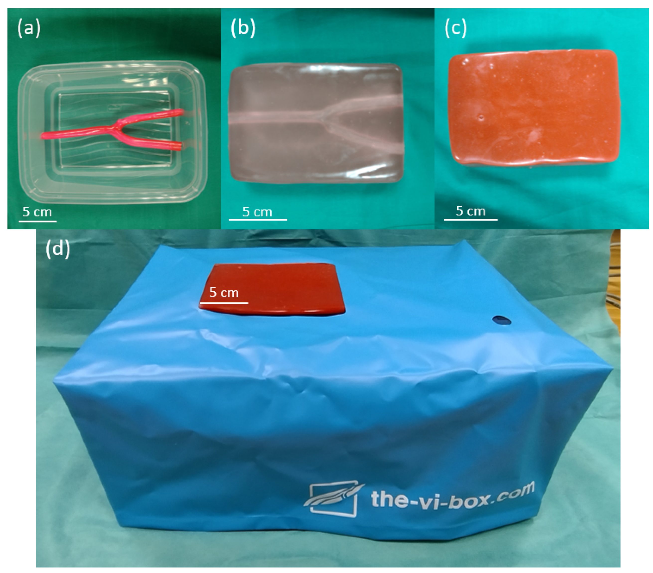 Sensors 23 02168 g004