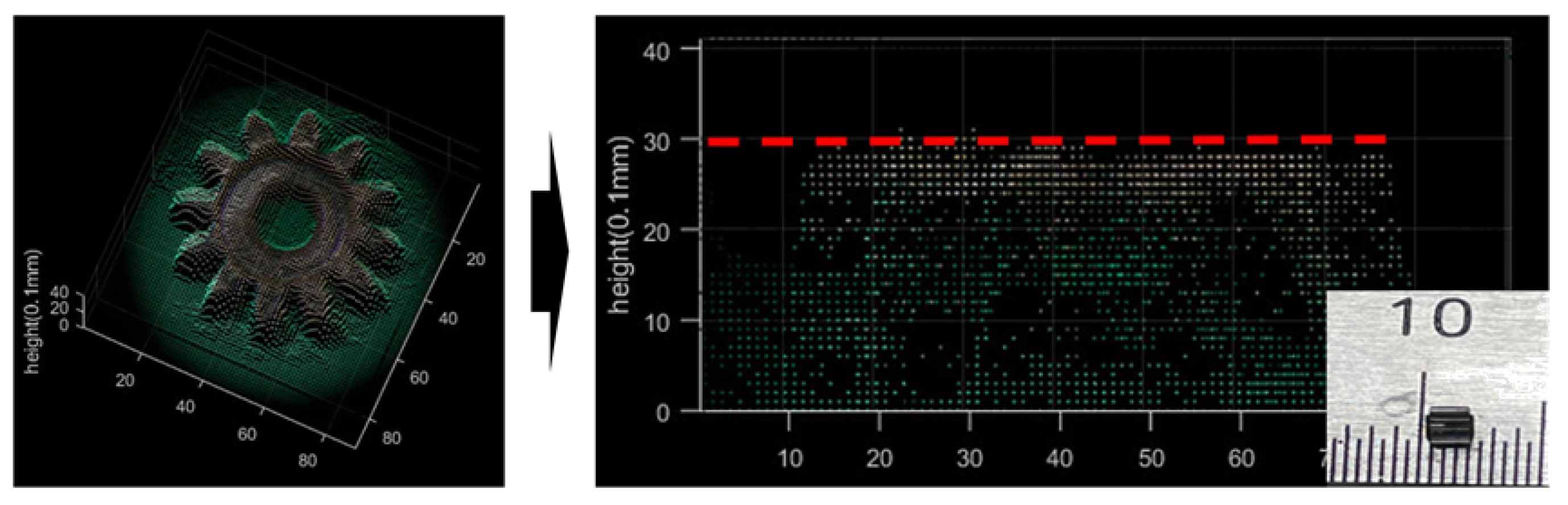 Sensors 23 02173 g010