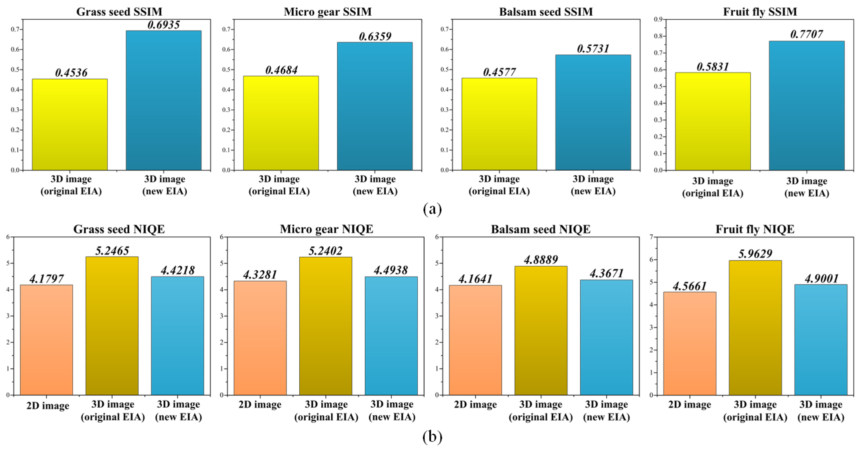 Sensors 23 02173 g015