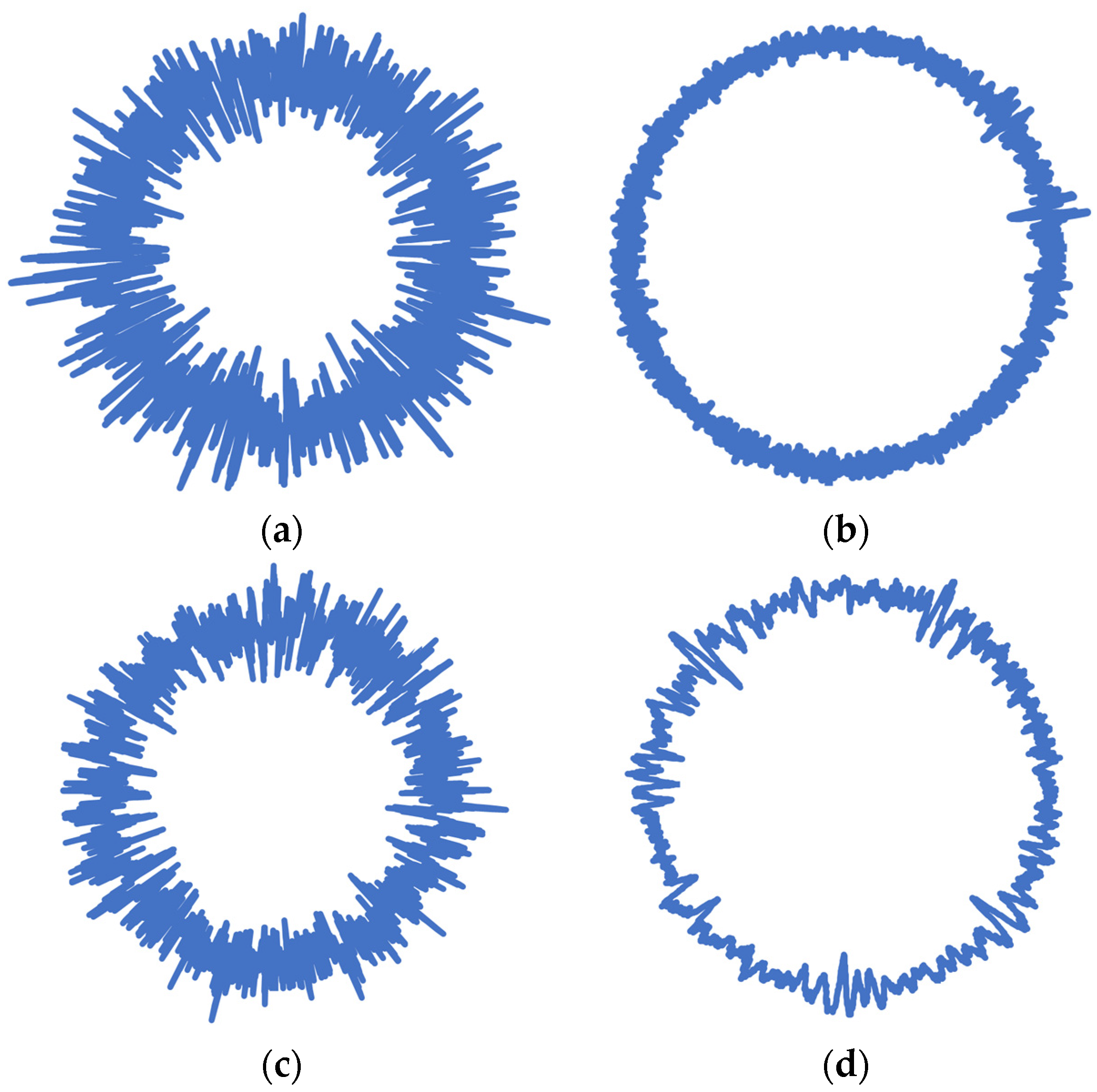 Sensors 23 02177 g005 Sensors 23 02177 g005
