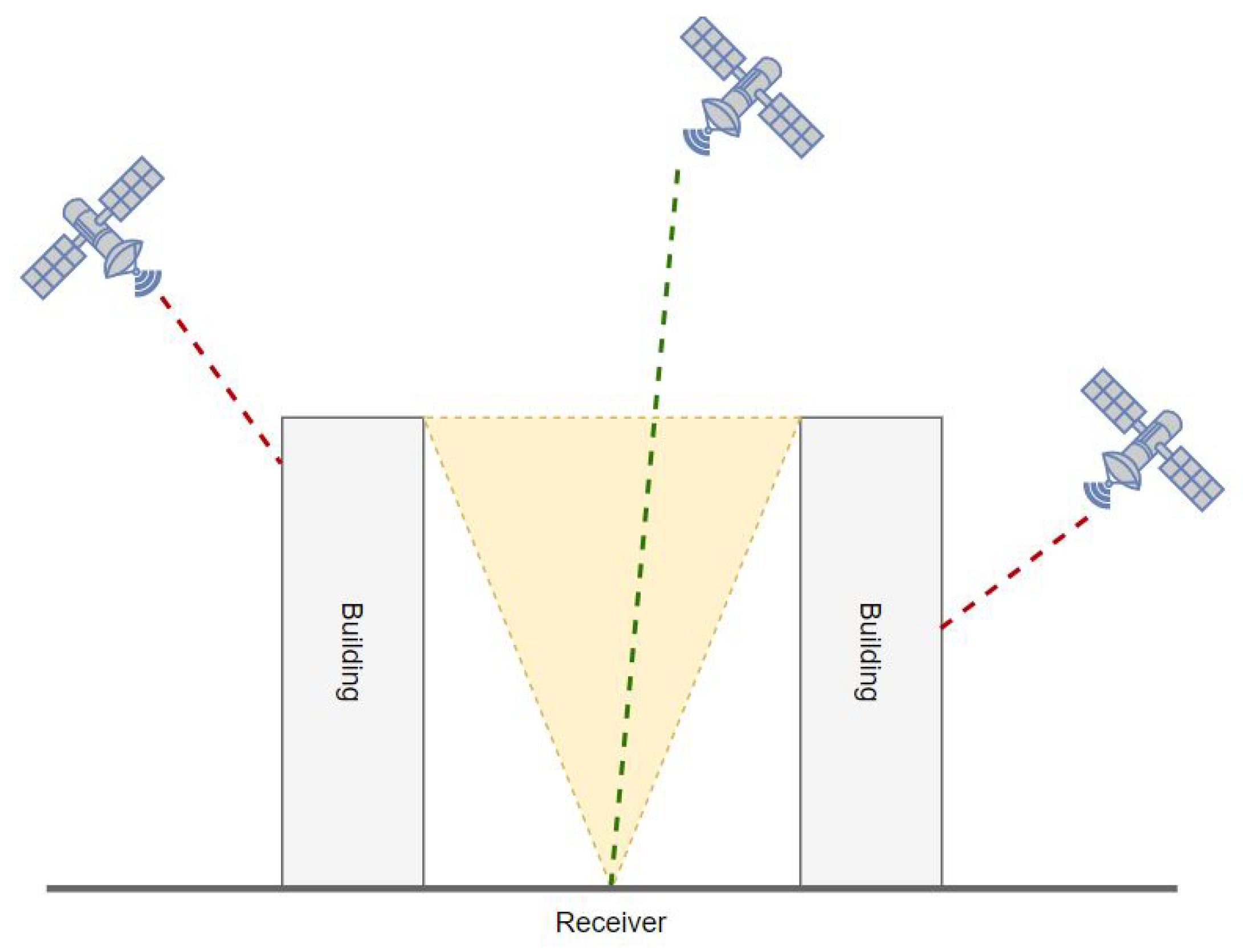 Sensors 23 02181 g001