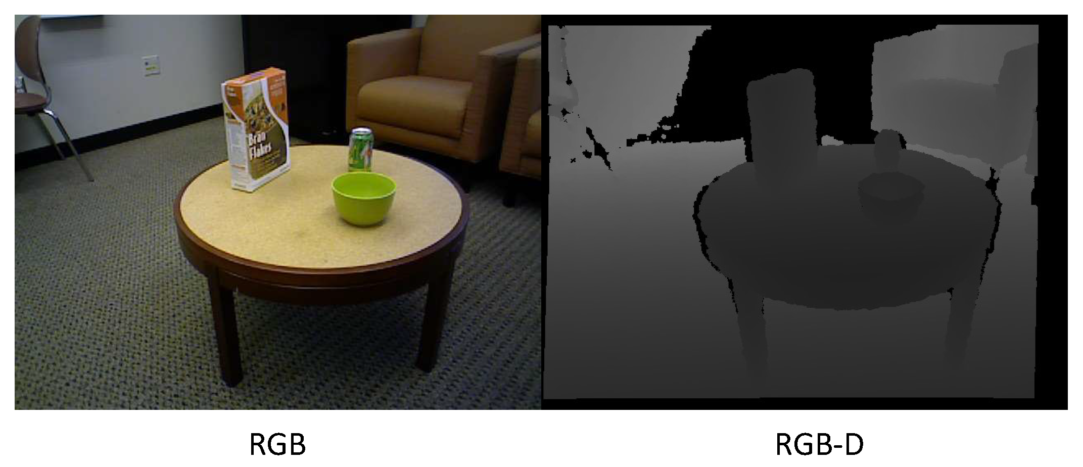 Sensors 23 02182 g005