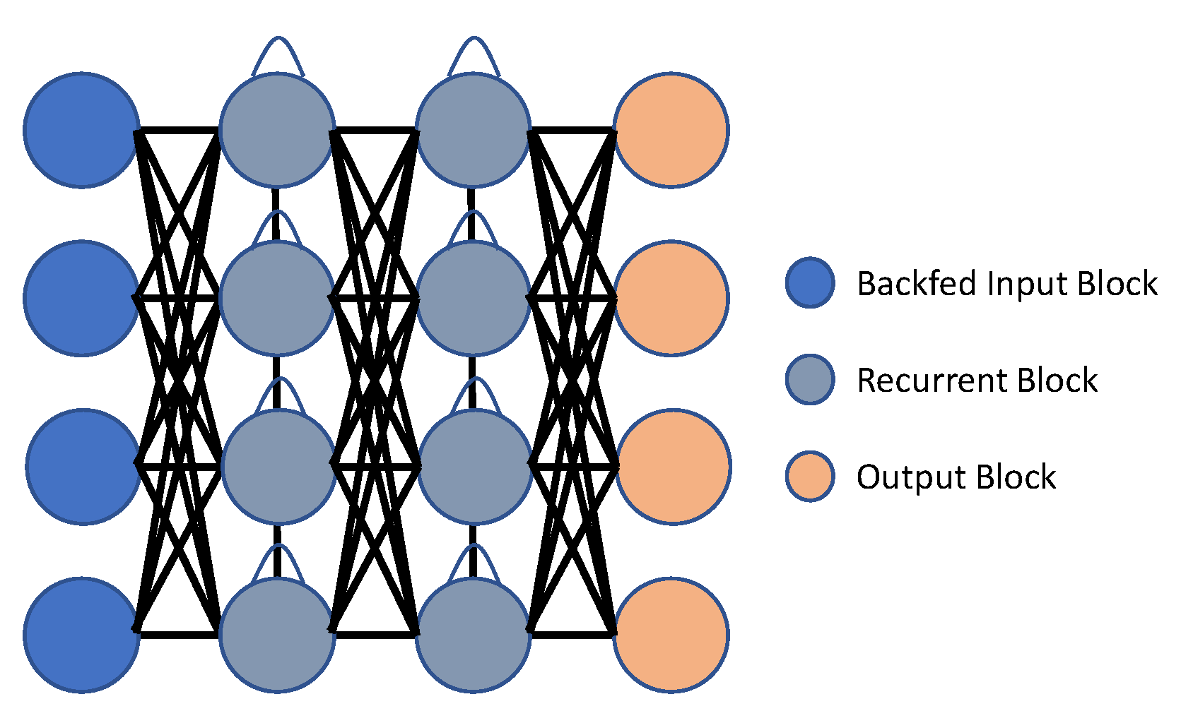 Sensors 23 02182 g008