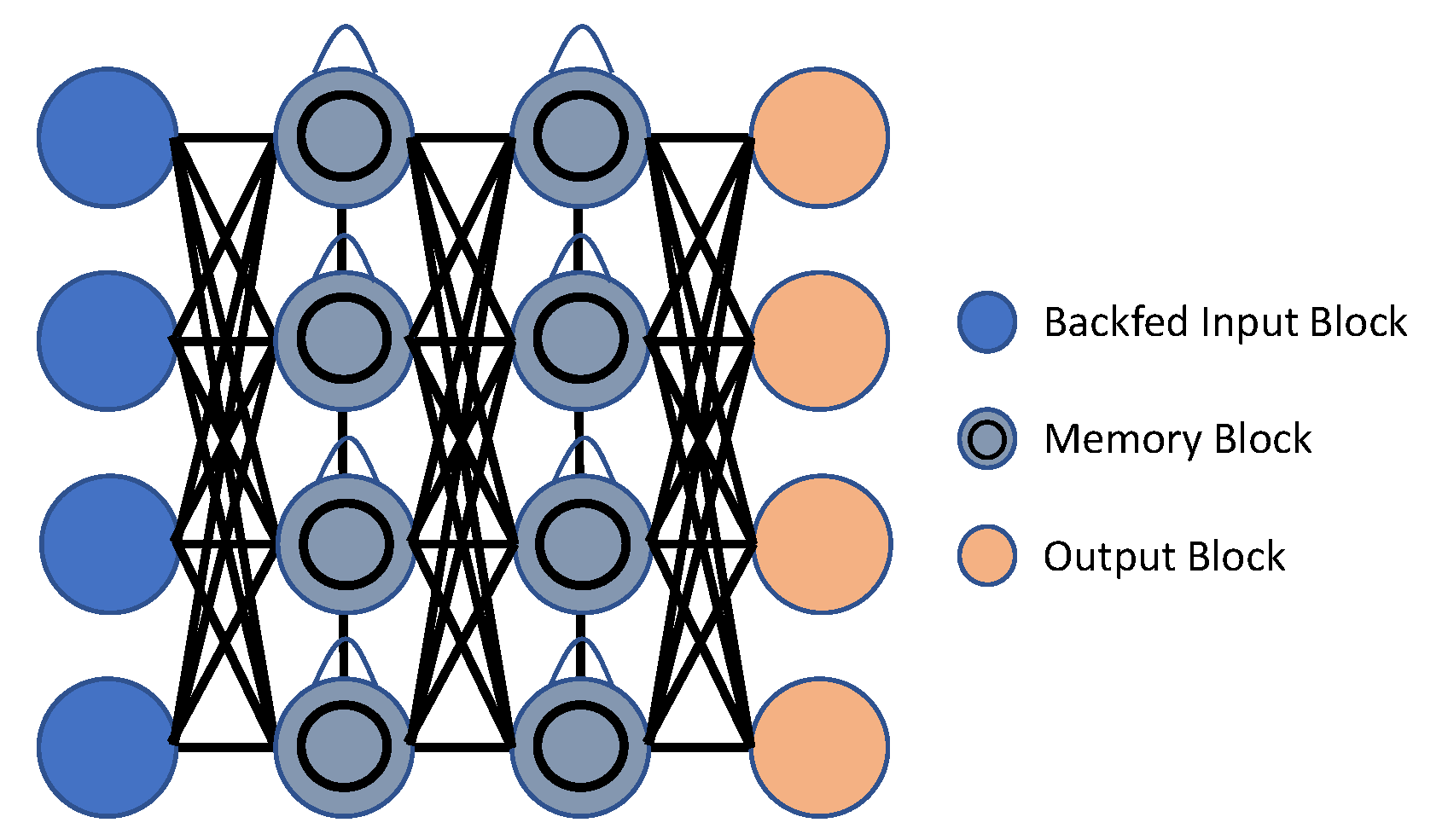 Sensors 23 02182 g009