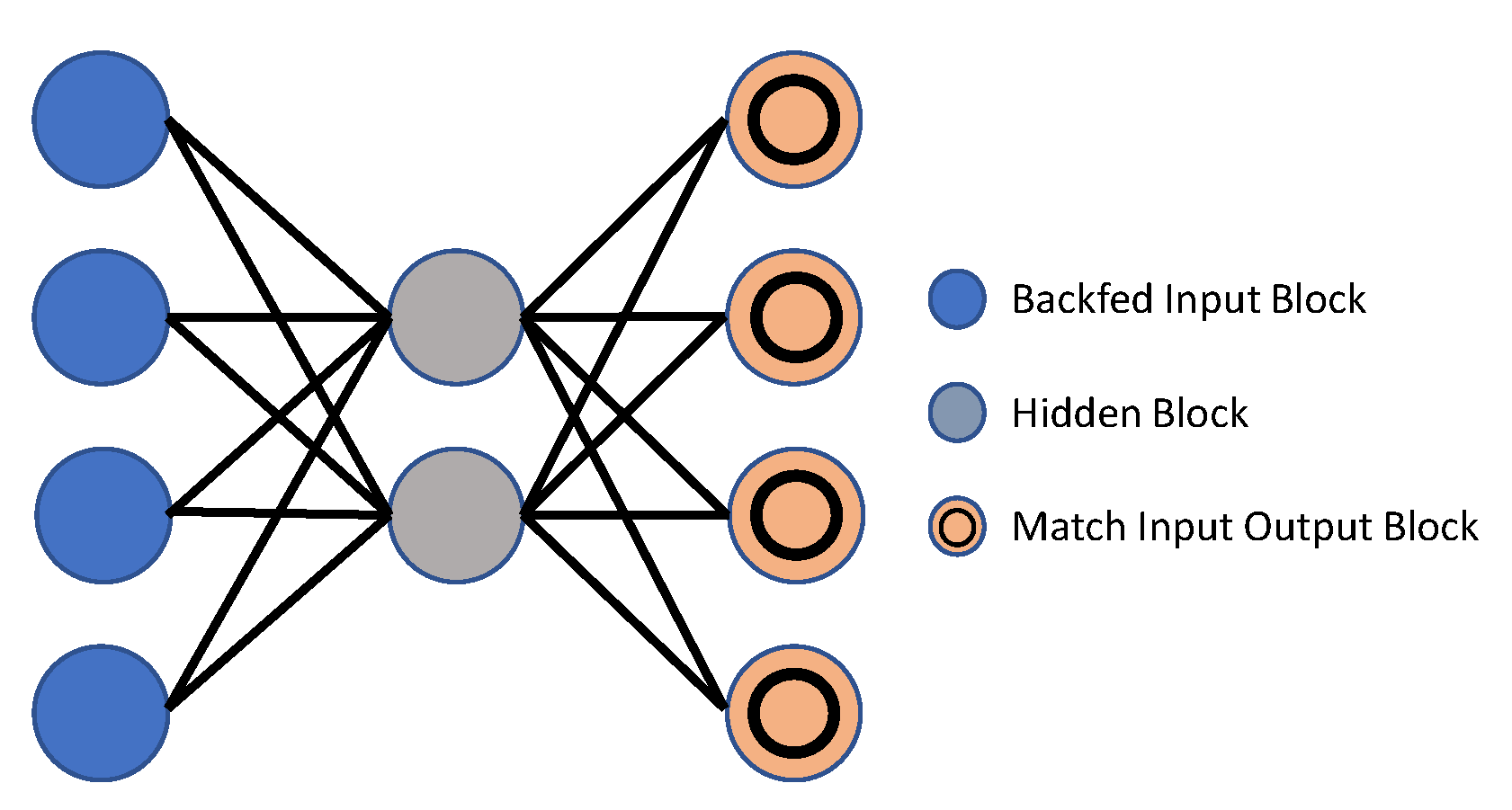 Sensors 23 02182 g010