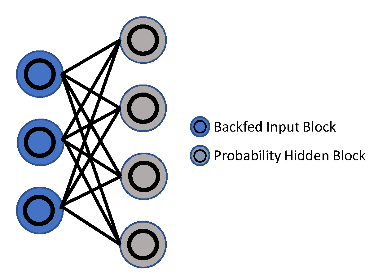 Sensors 23 02182 g012