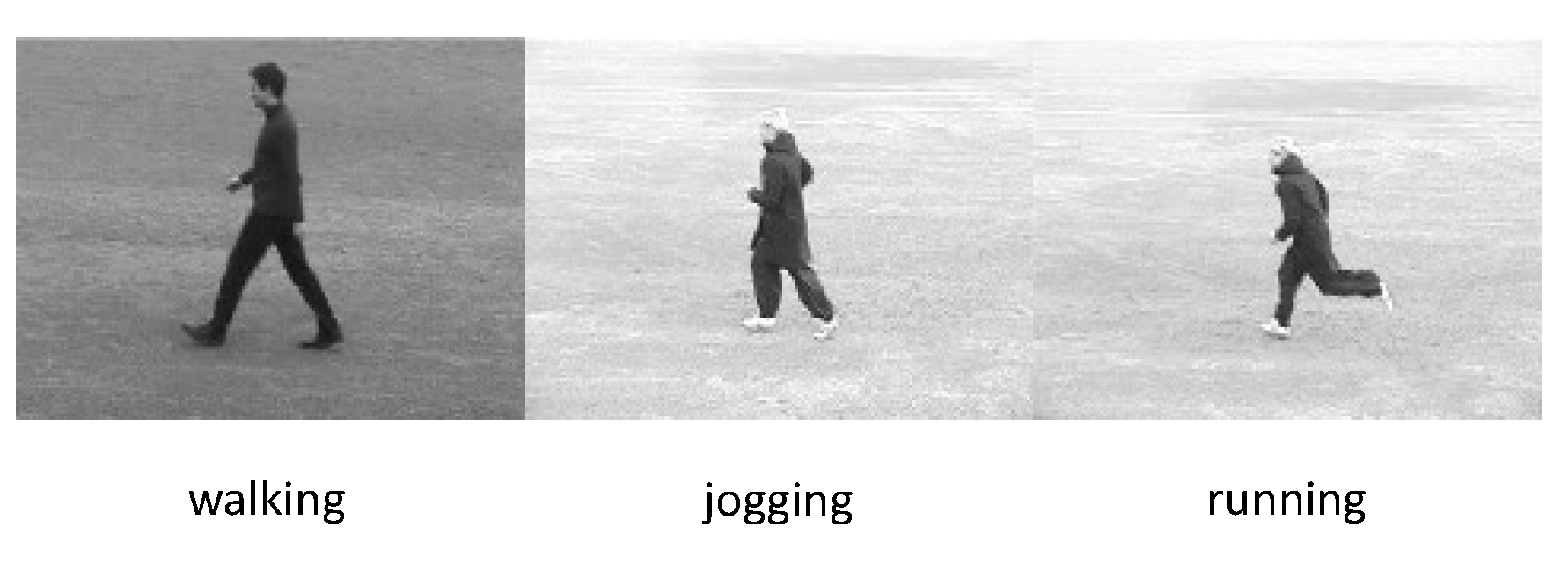 Sensors 23 02182 g016