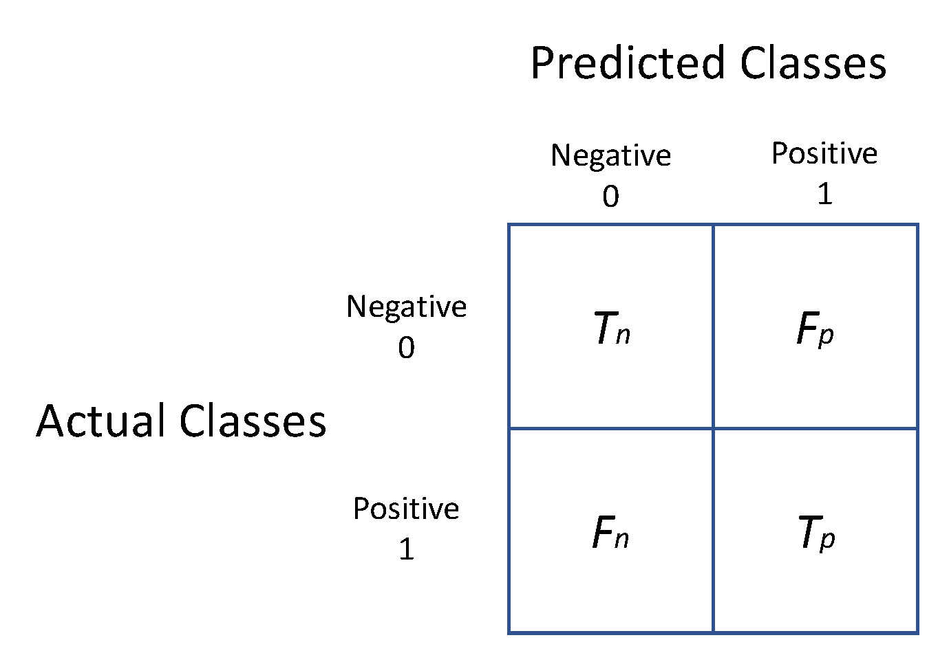 Sensors 23 02182 g027