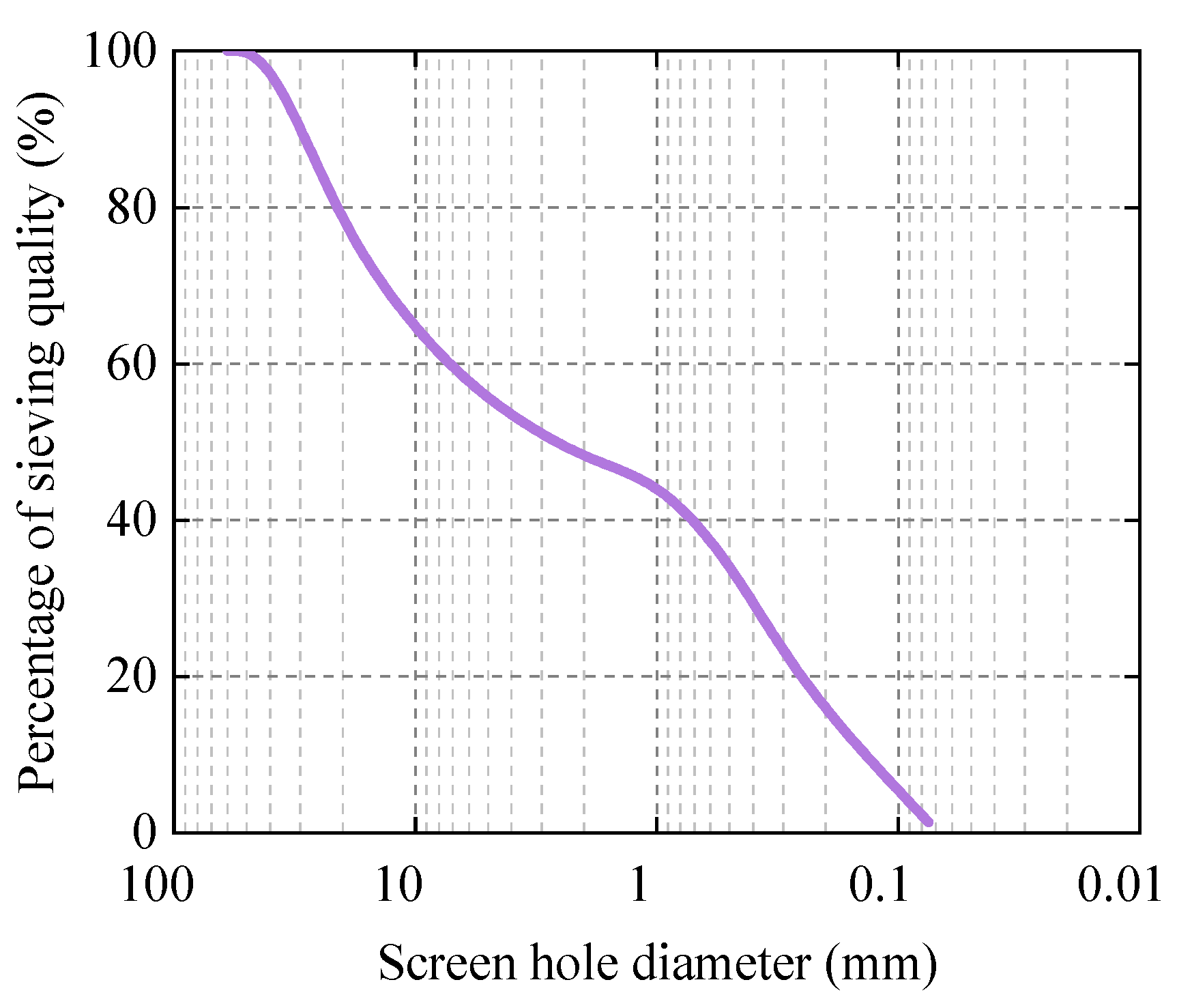 Sensors 23 02183 g001 Sensors 23 02183 g001