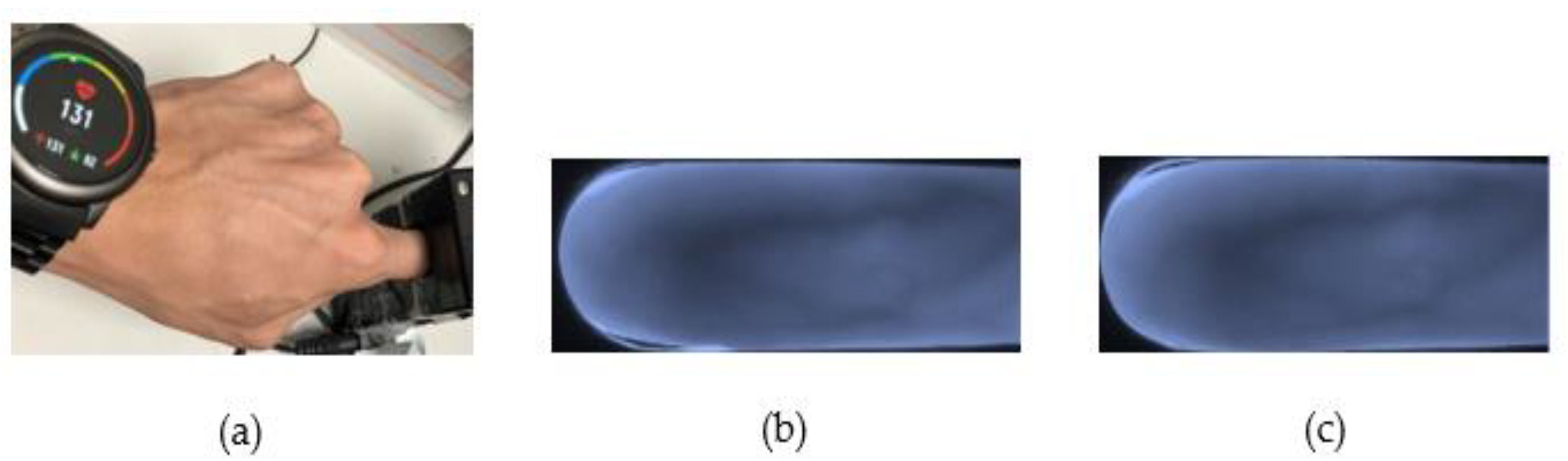 Sensors 23 02184 g017 Sensors 23 02184 g017