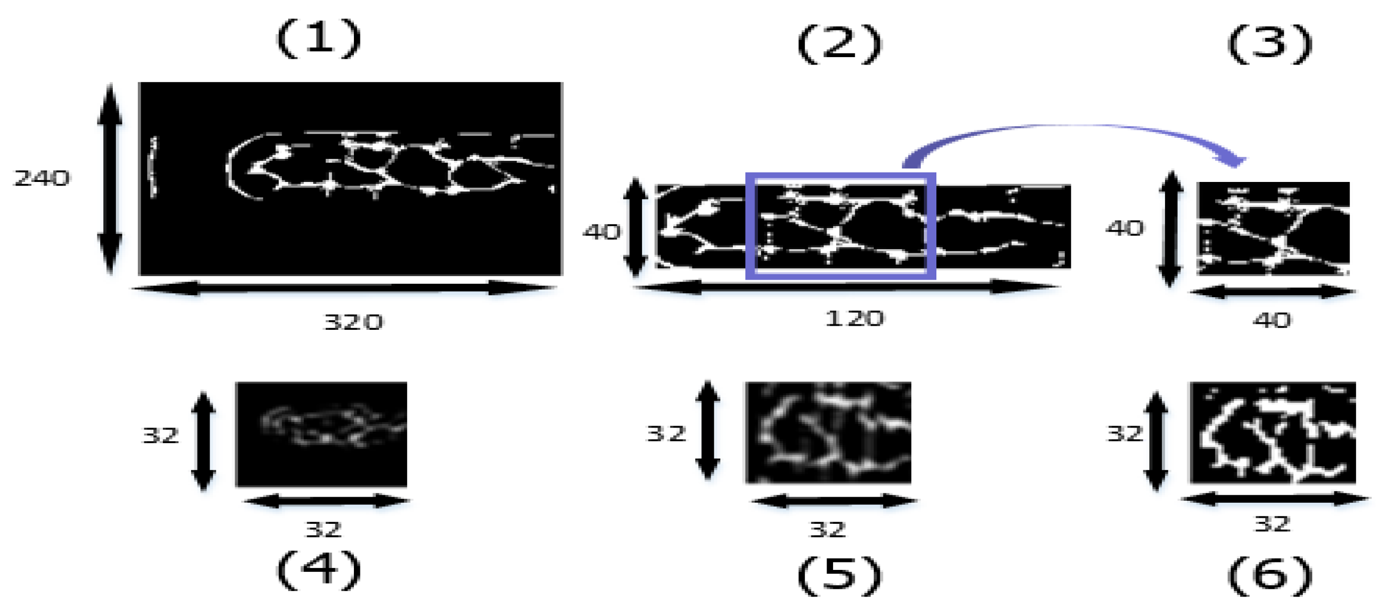 Sensors 23 02184 g018 Sensors 23 02184 g018