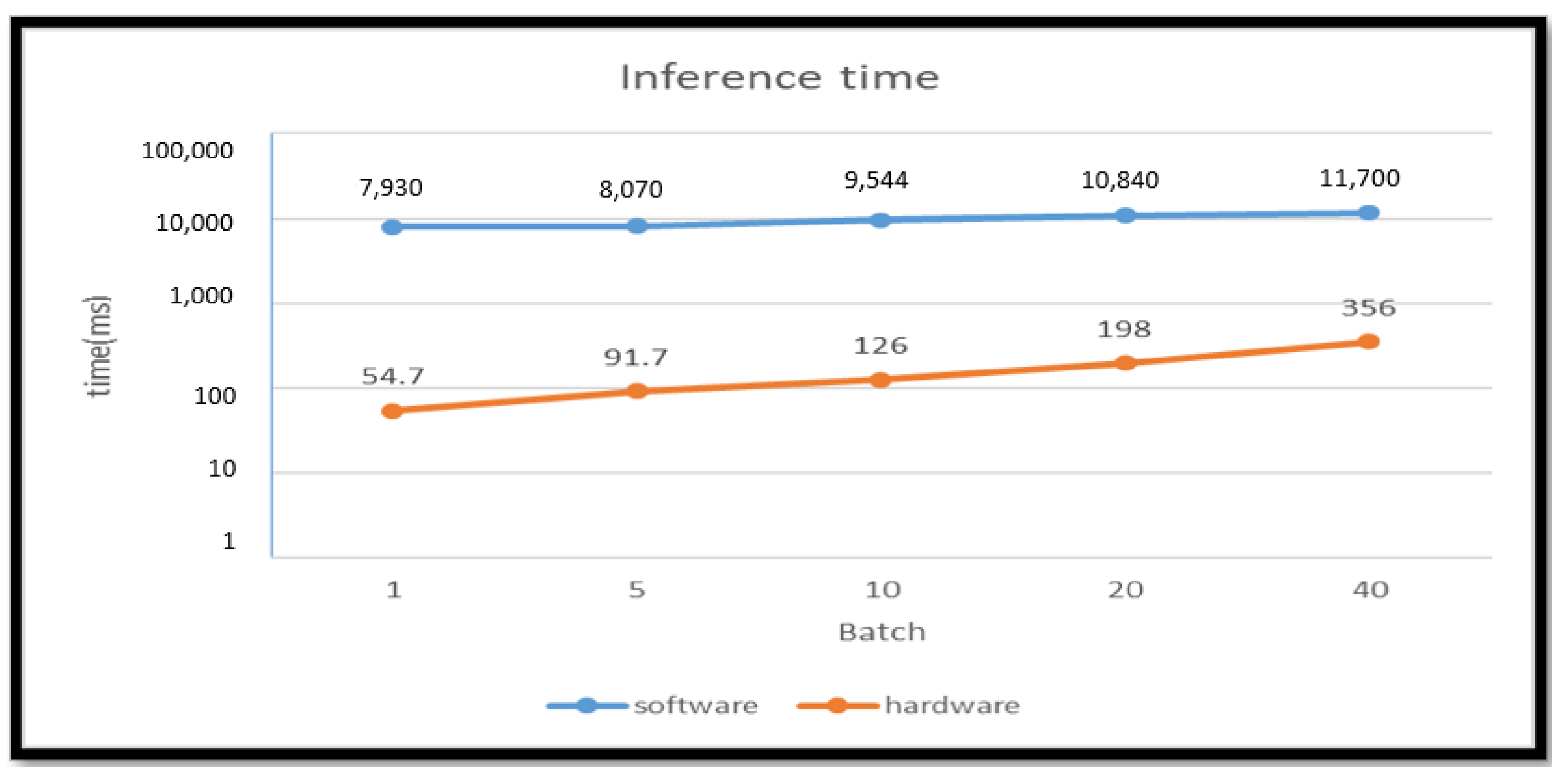 Sensors 23 02184 g021 Sensors 23 02184 g021