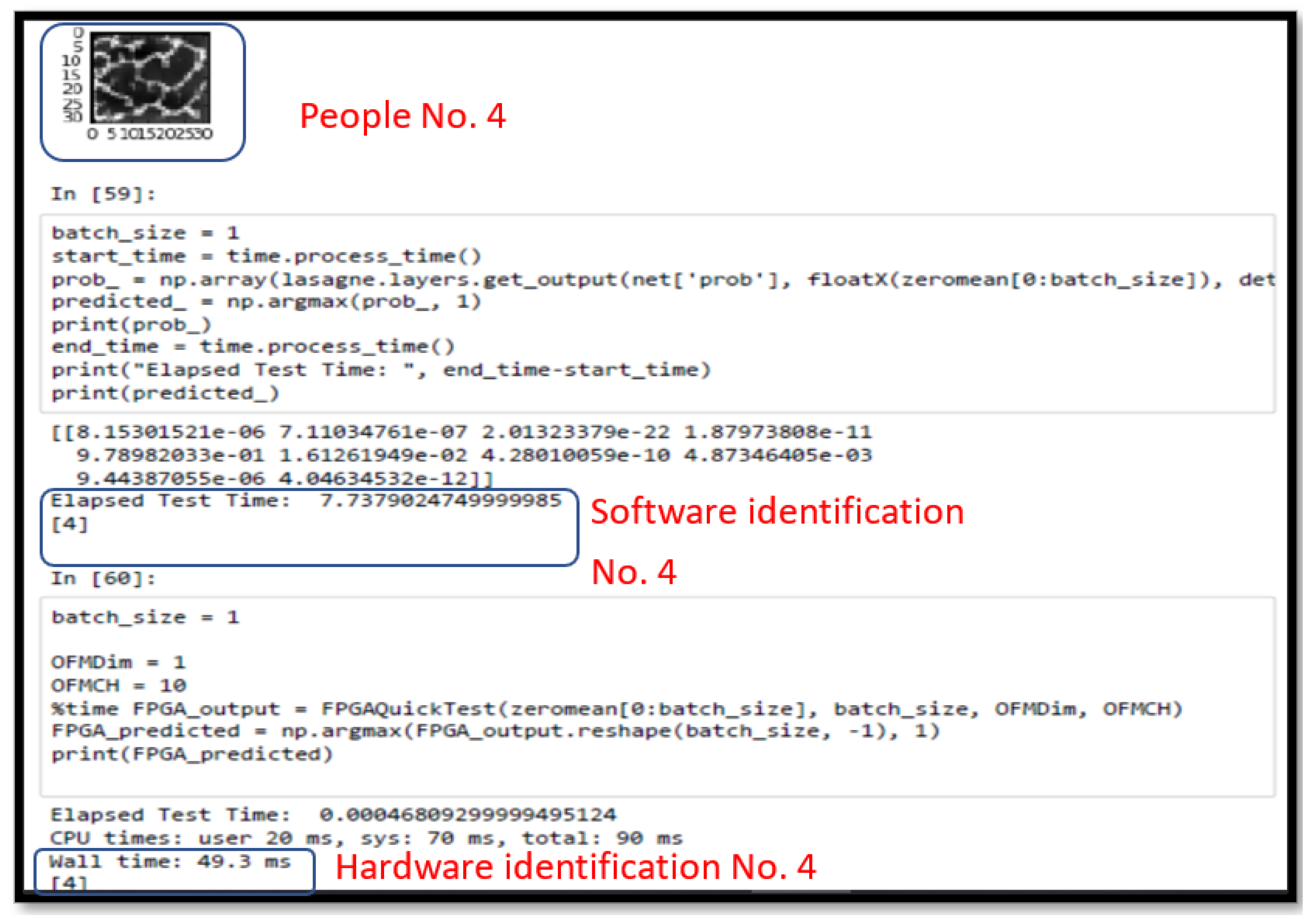 Sensors 23 02184 g022 Sensors 23 02184 g022