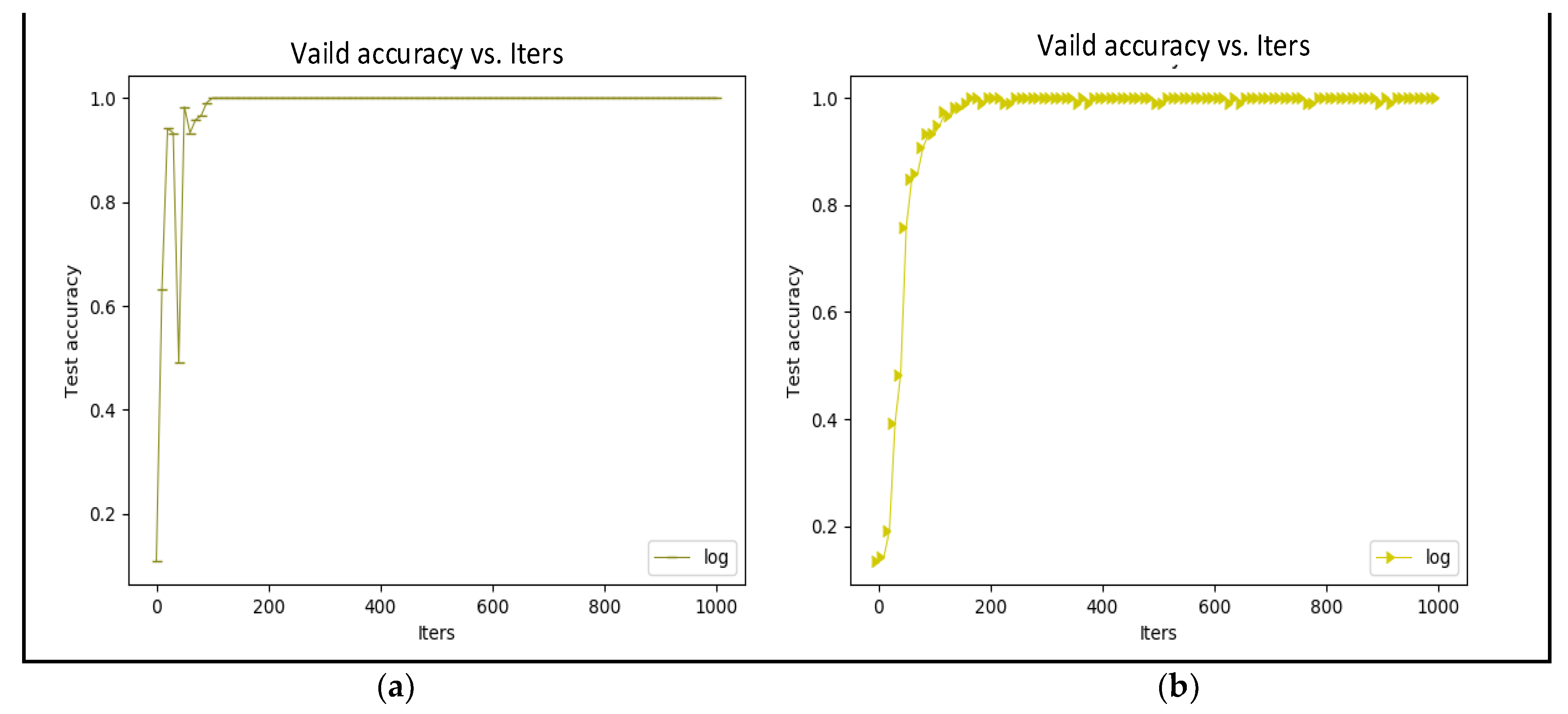 Sensors 23 02184 g023 Sensors 23 02184 g023